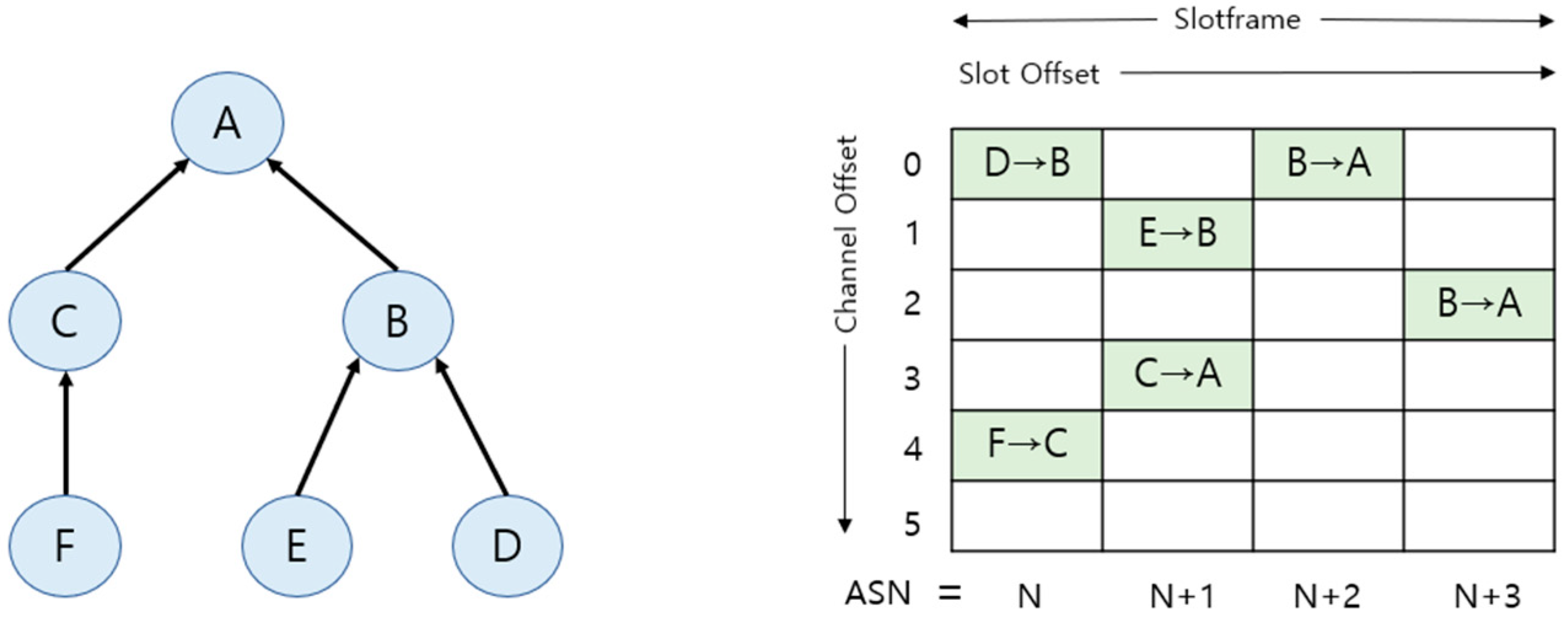 Sensors 25 01418 g001