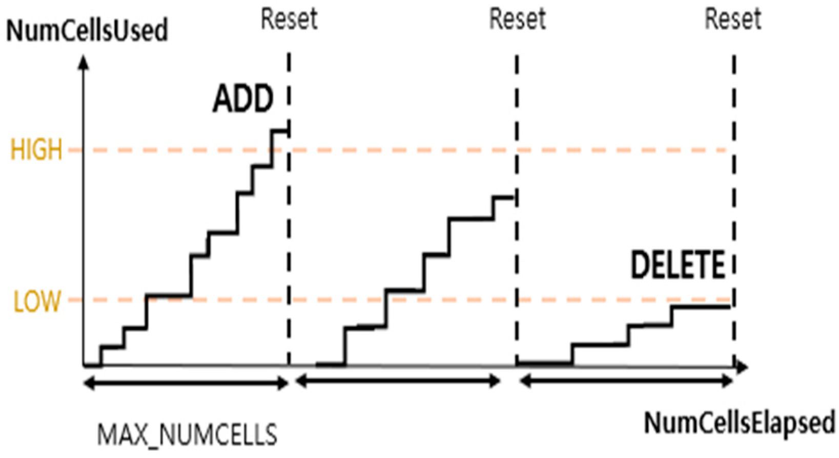 Sensors 25 01418 g005