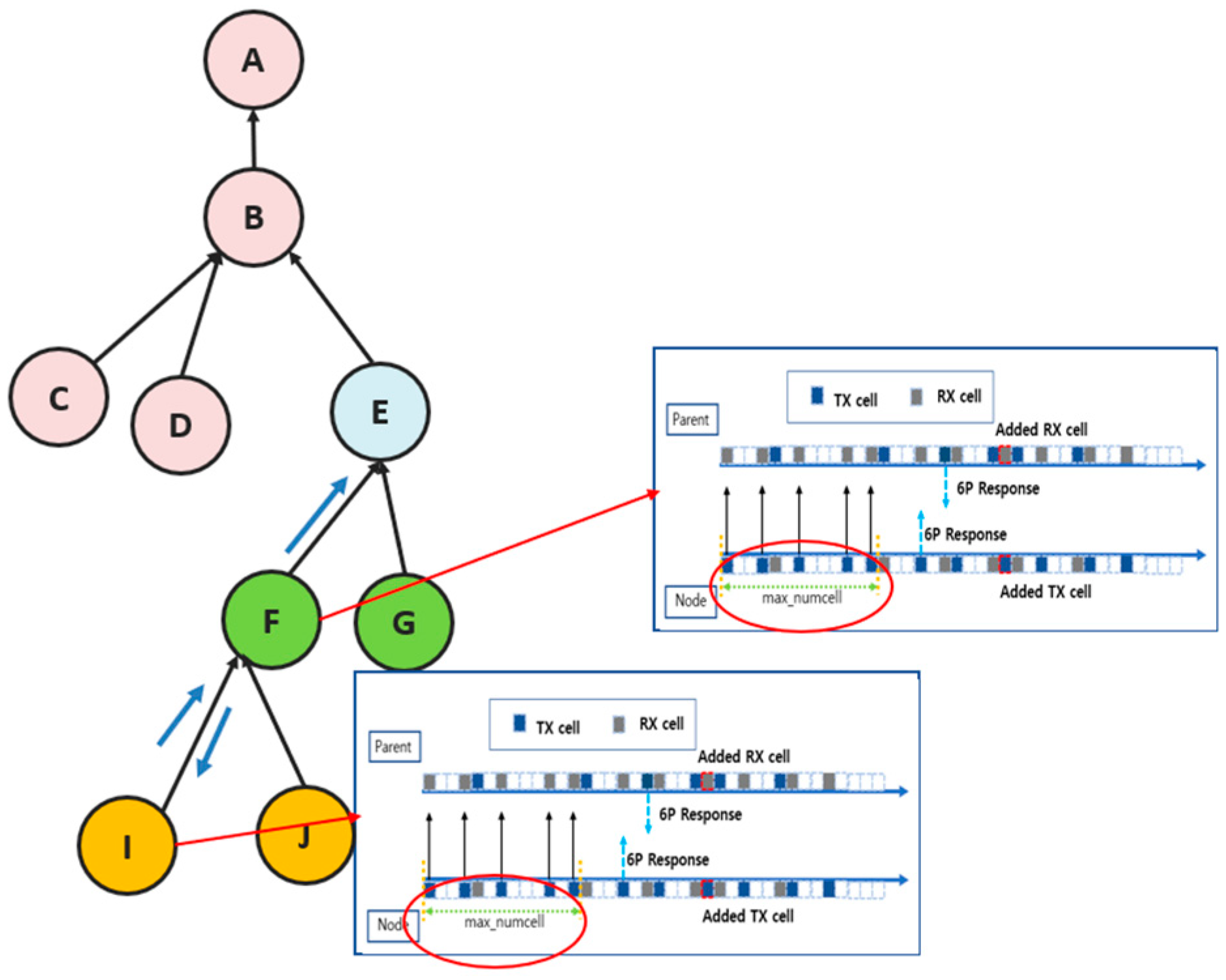 Sensors 25 01418 g013