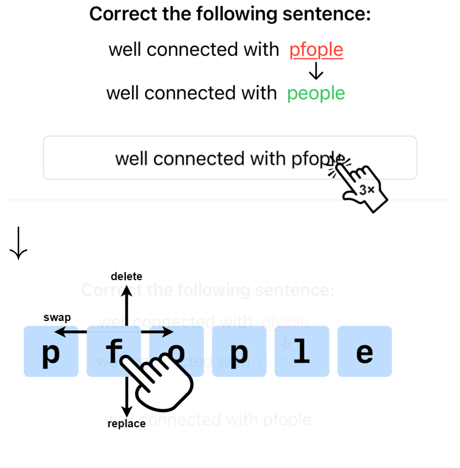 Sensors 25 01421 g003