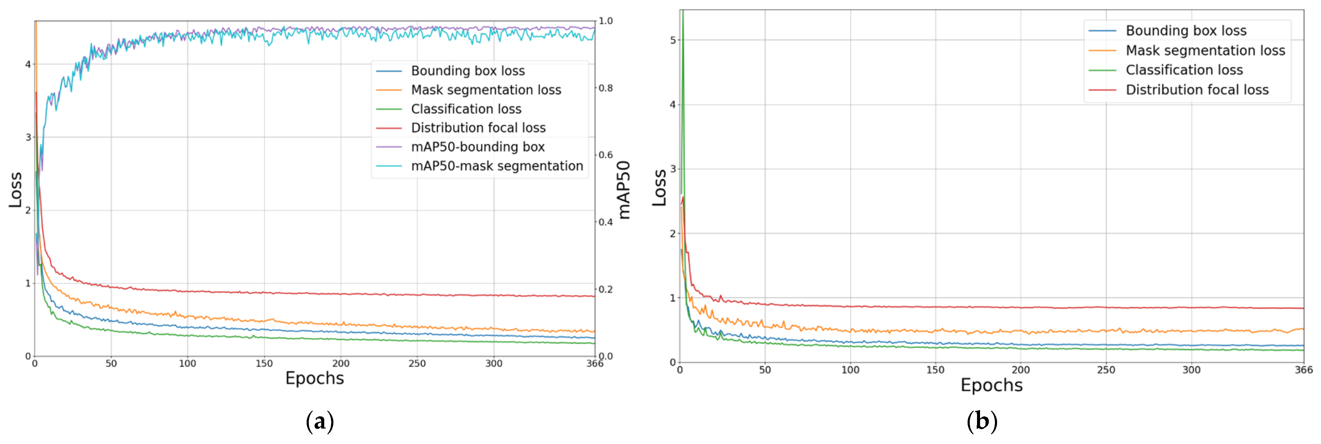 Sensors 25 01422 g007