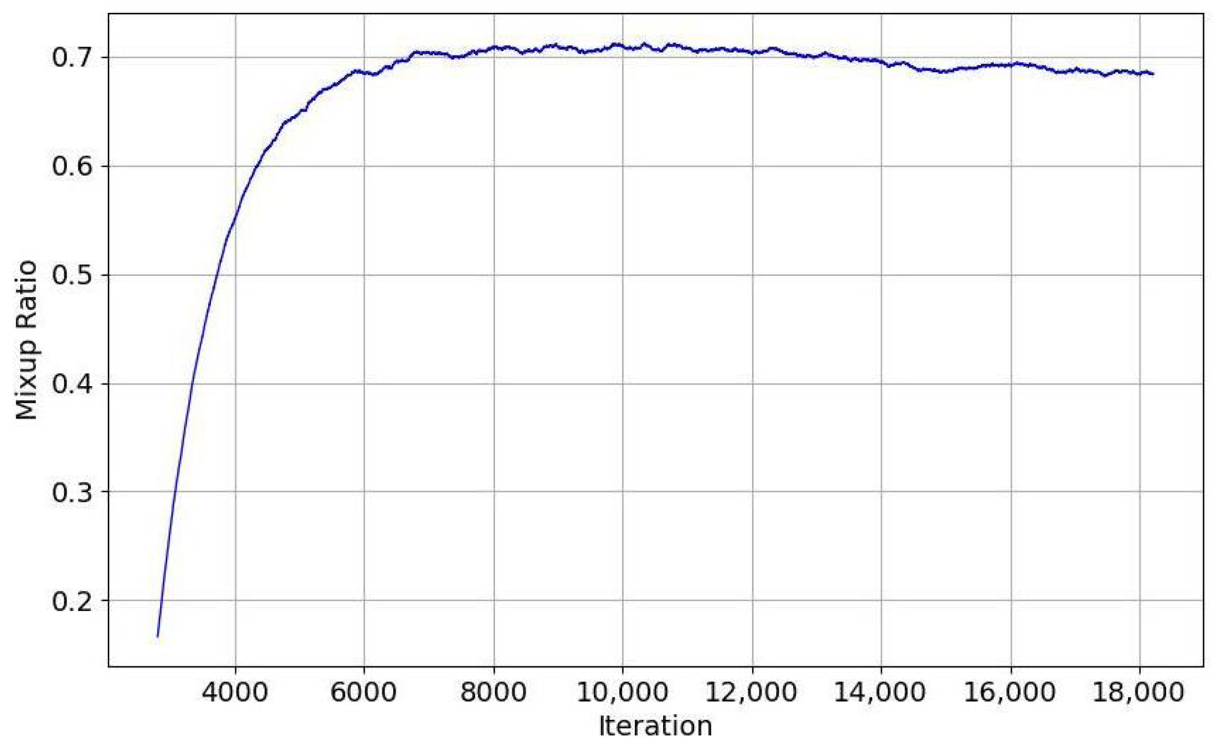Sensors 25 01425 g003