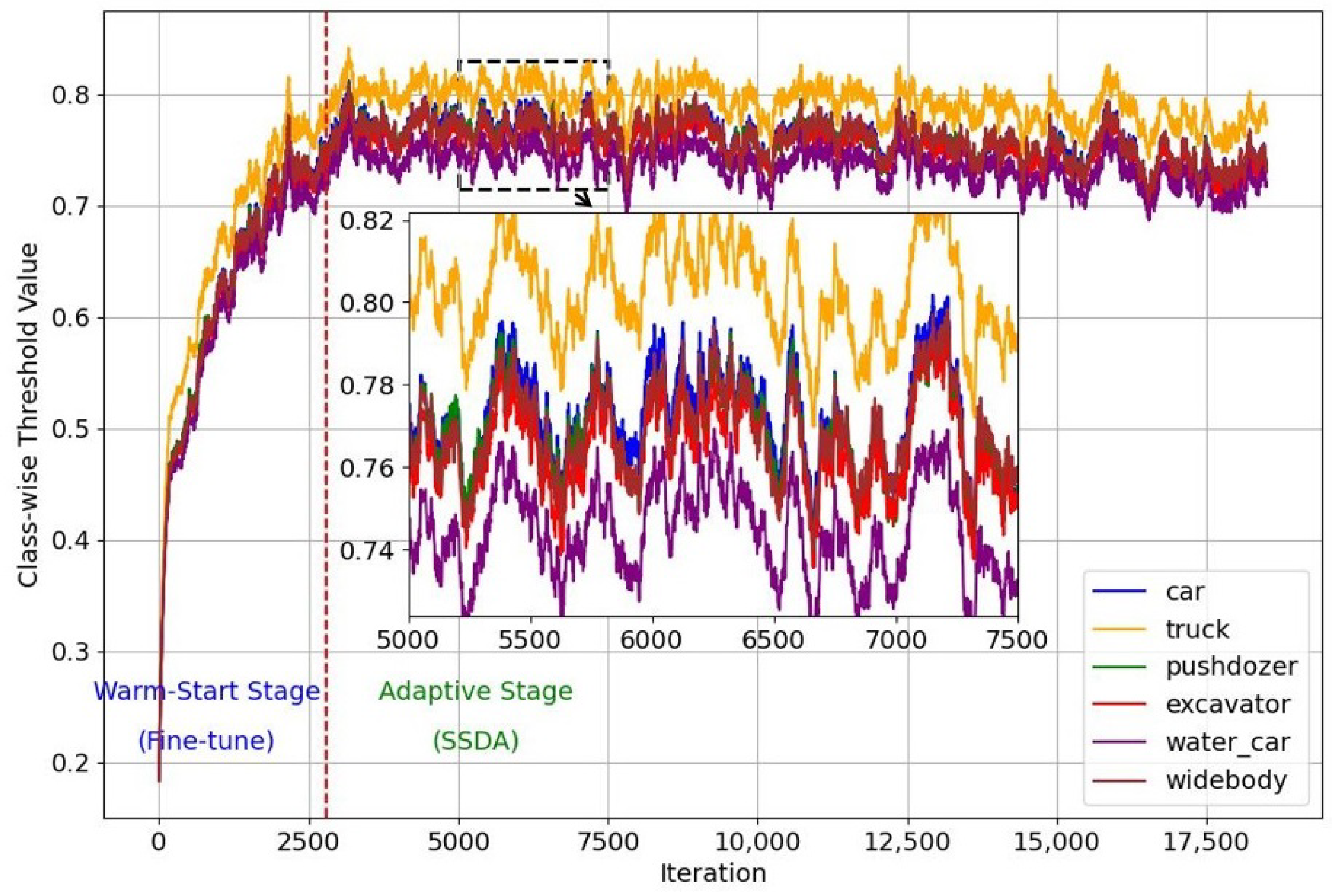 Sensors 25 01425 g004