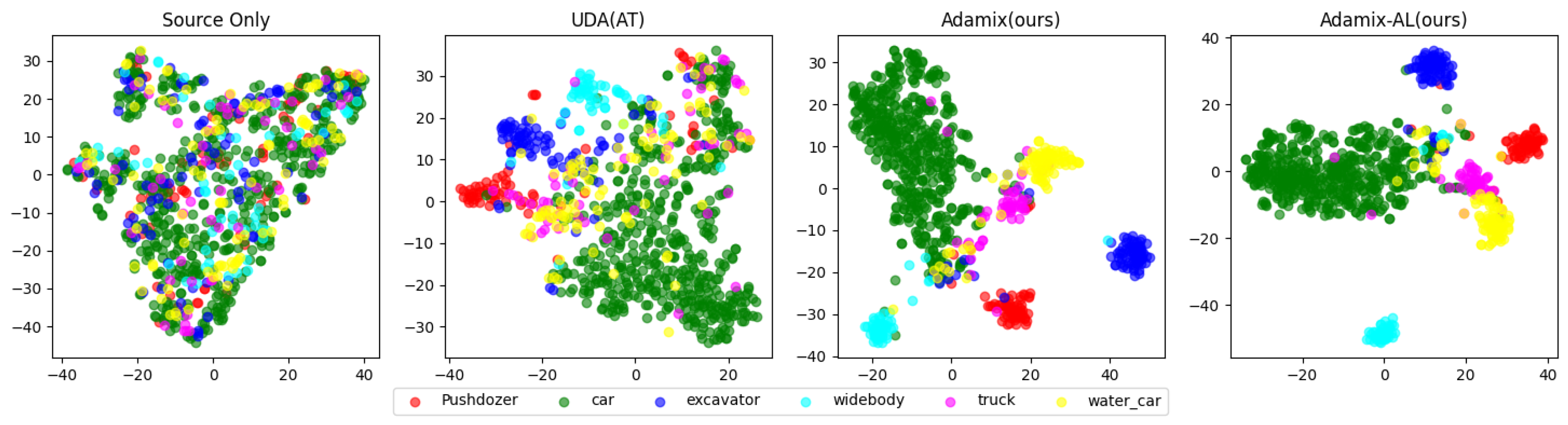 Sensors 25 01425 g006