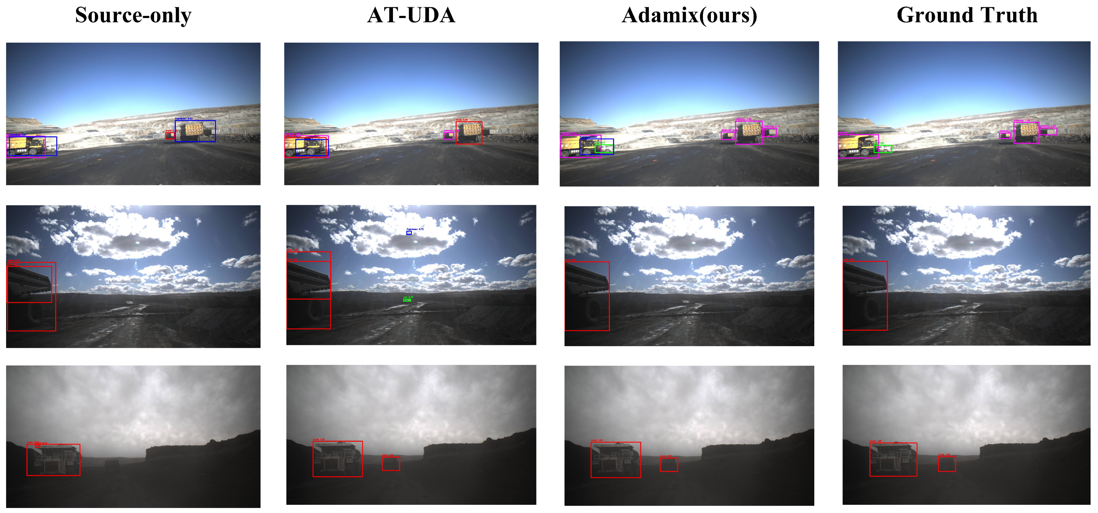 Sensors 25 01425 g007a