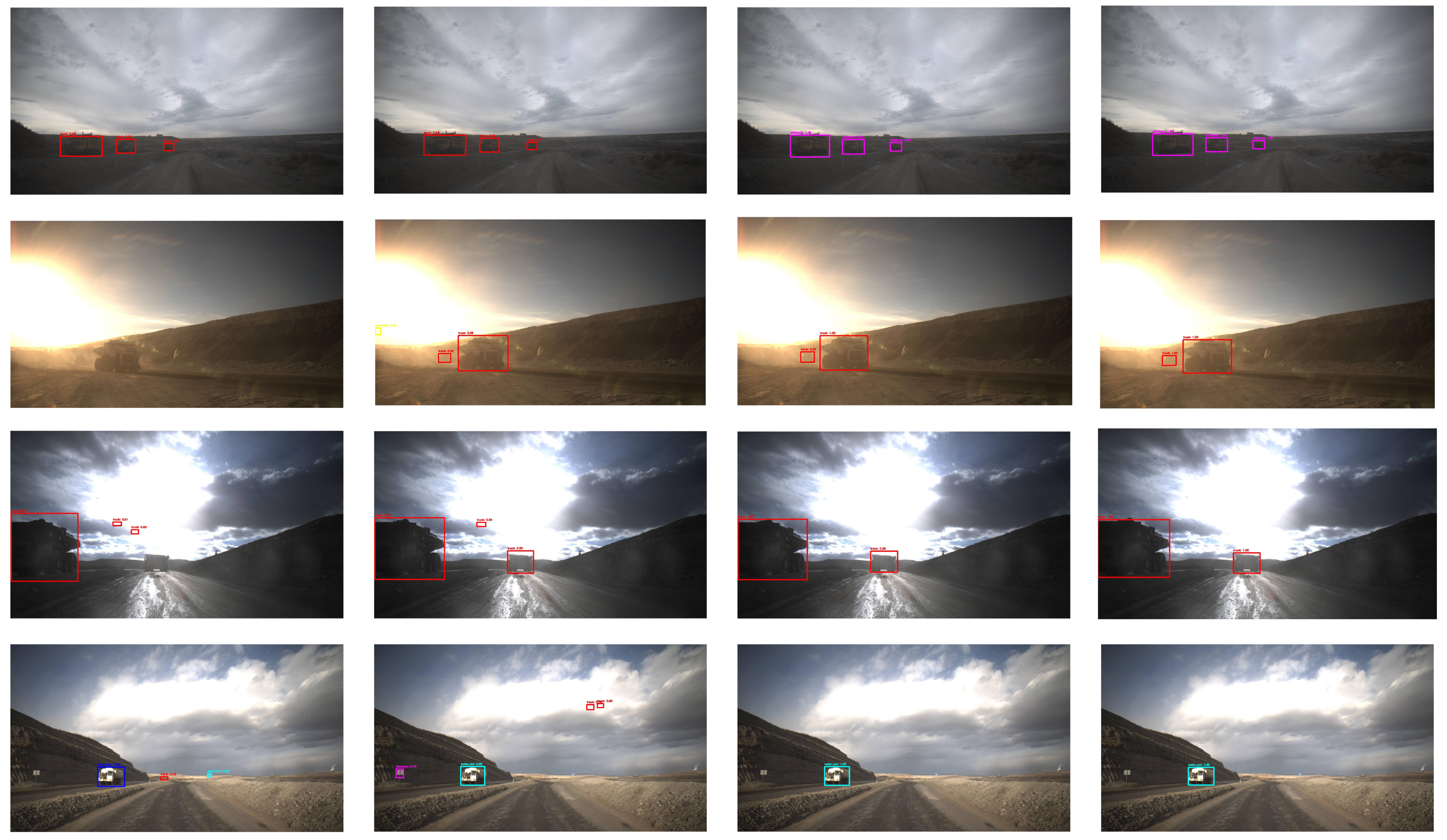 Sensors 25 01425 g007b