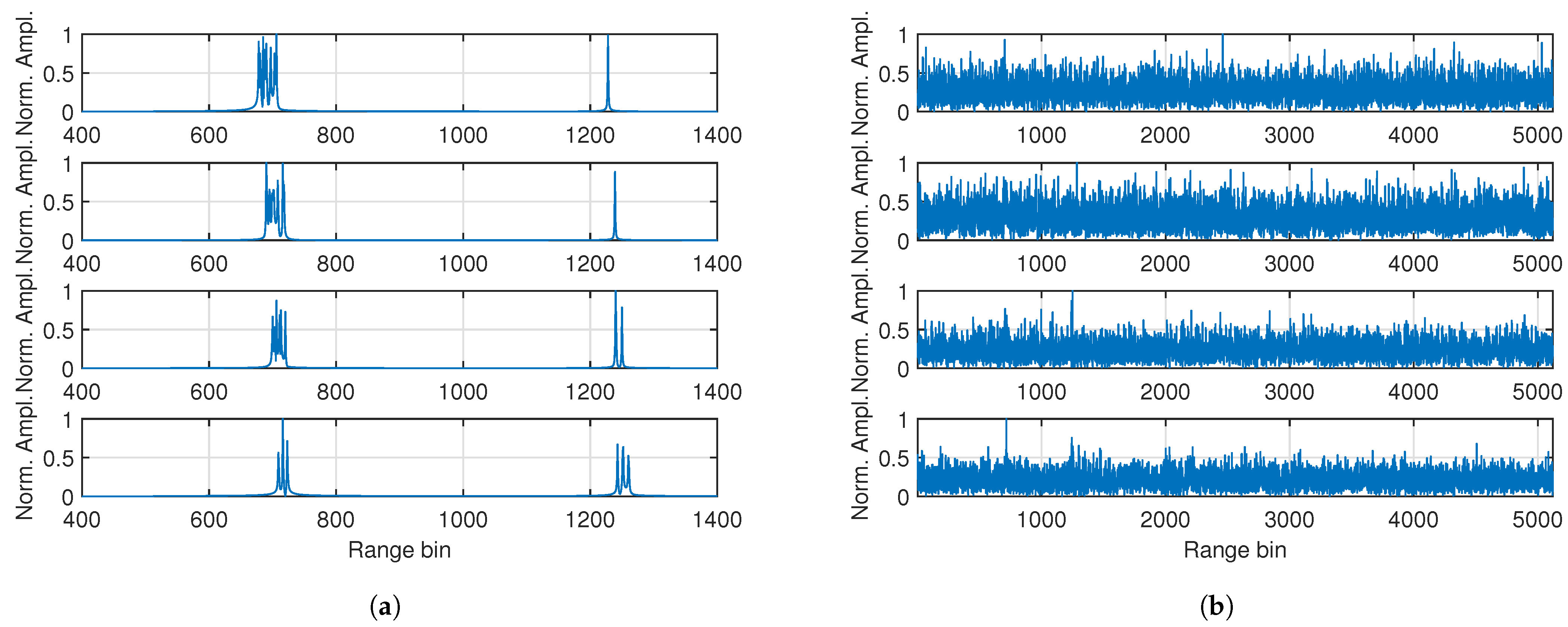 Sensors 25 01426 g002