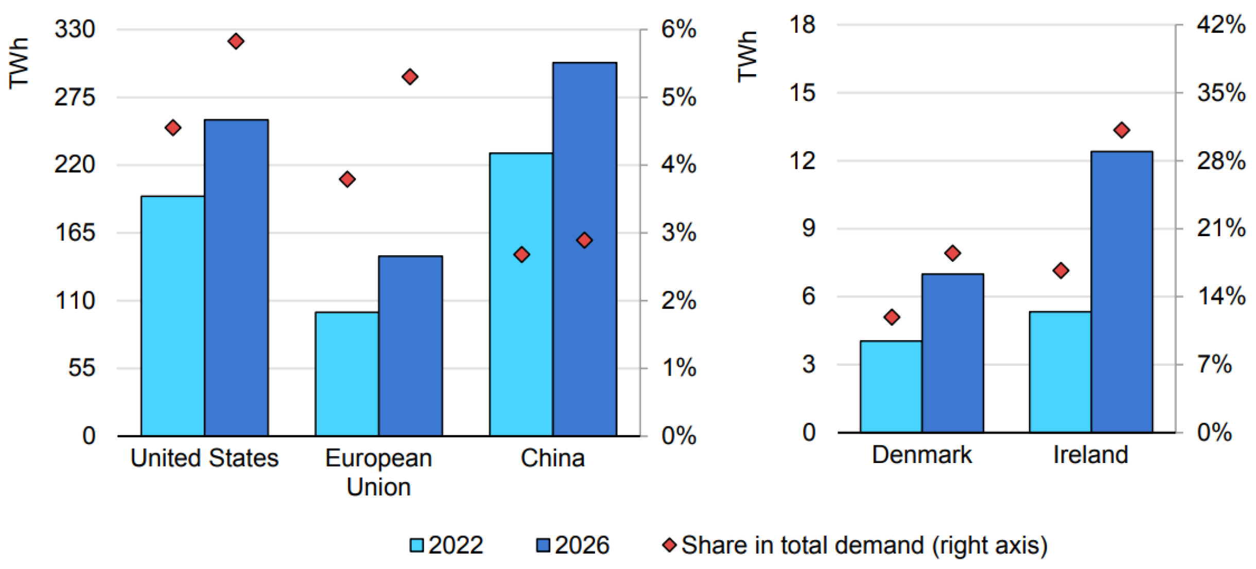 Sensors 25 01428 g001