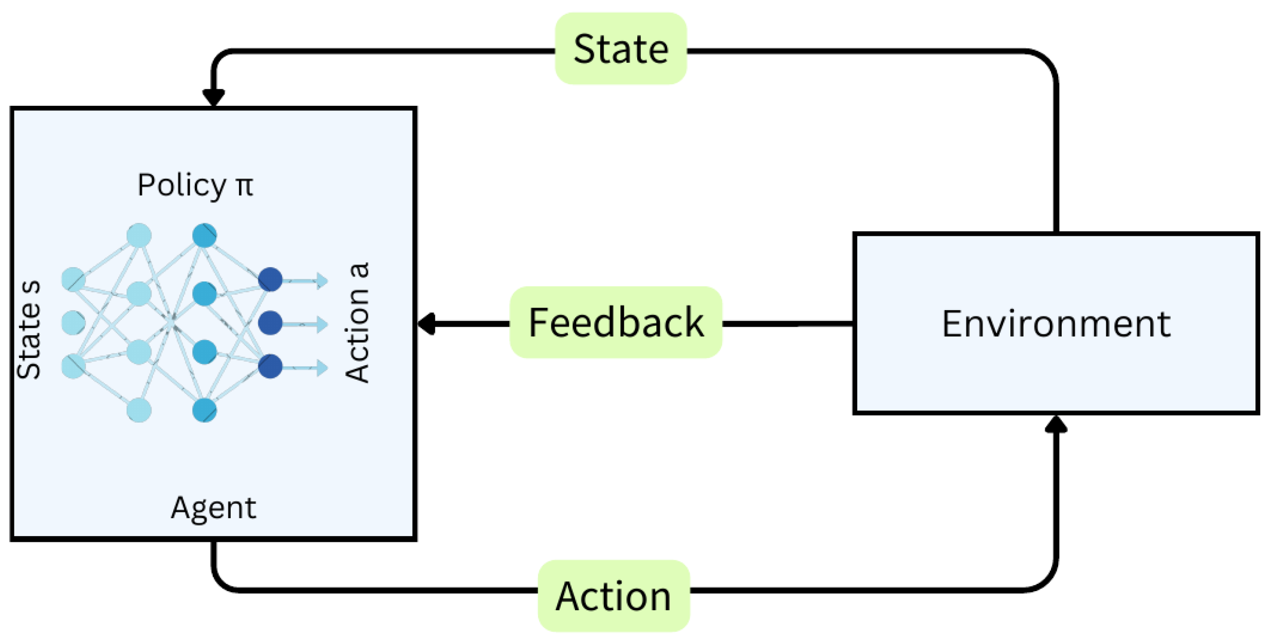 Sensors 25 01428 g002