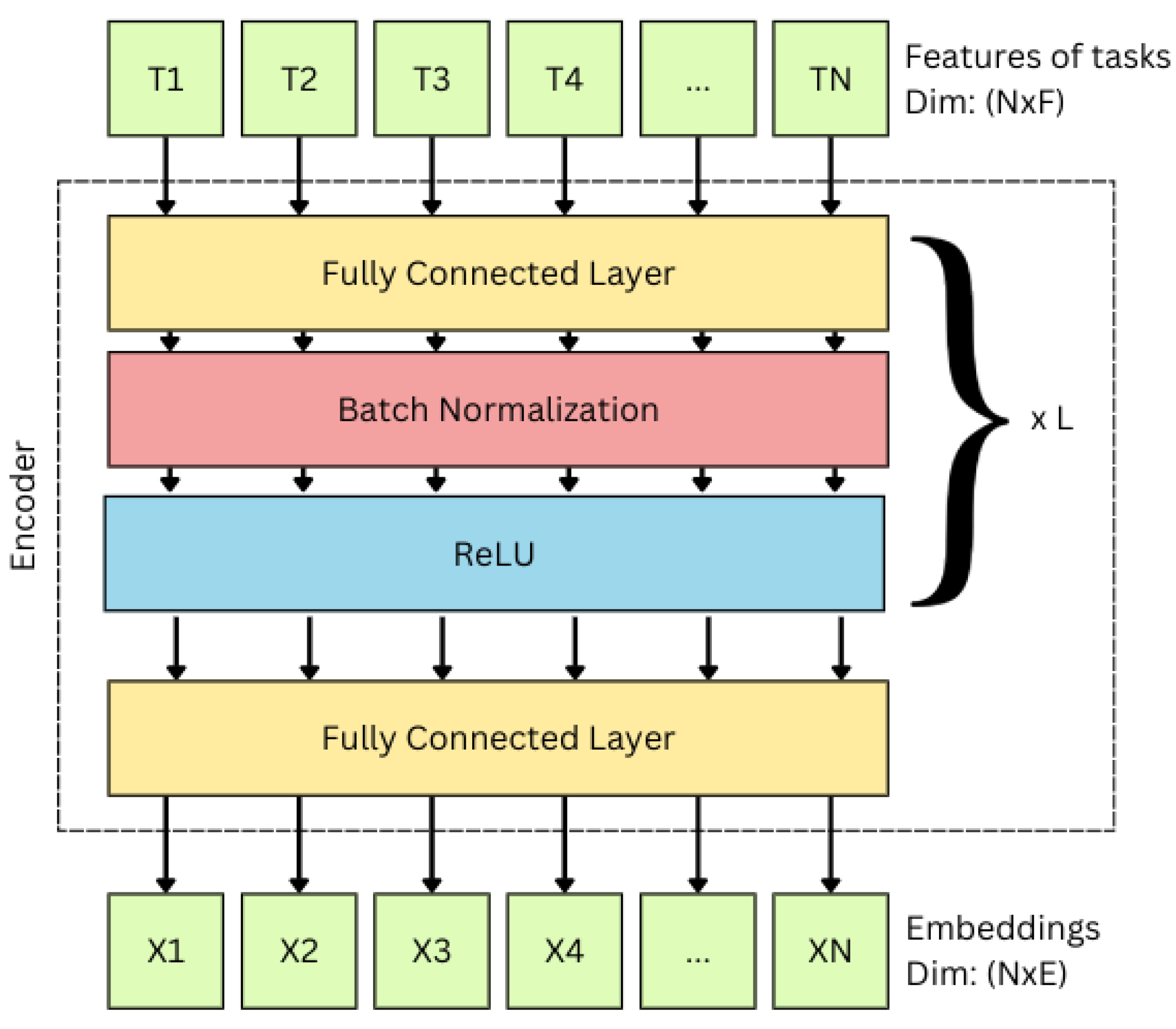 Sensors 25 01428 g007