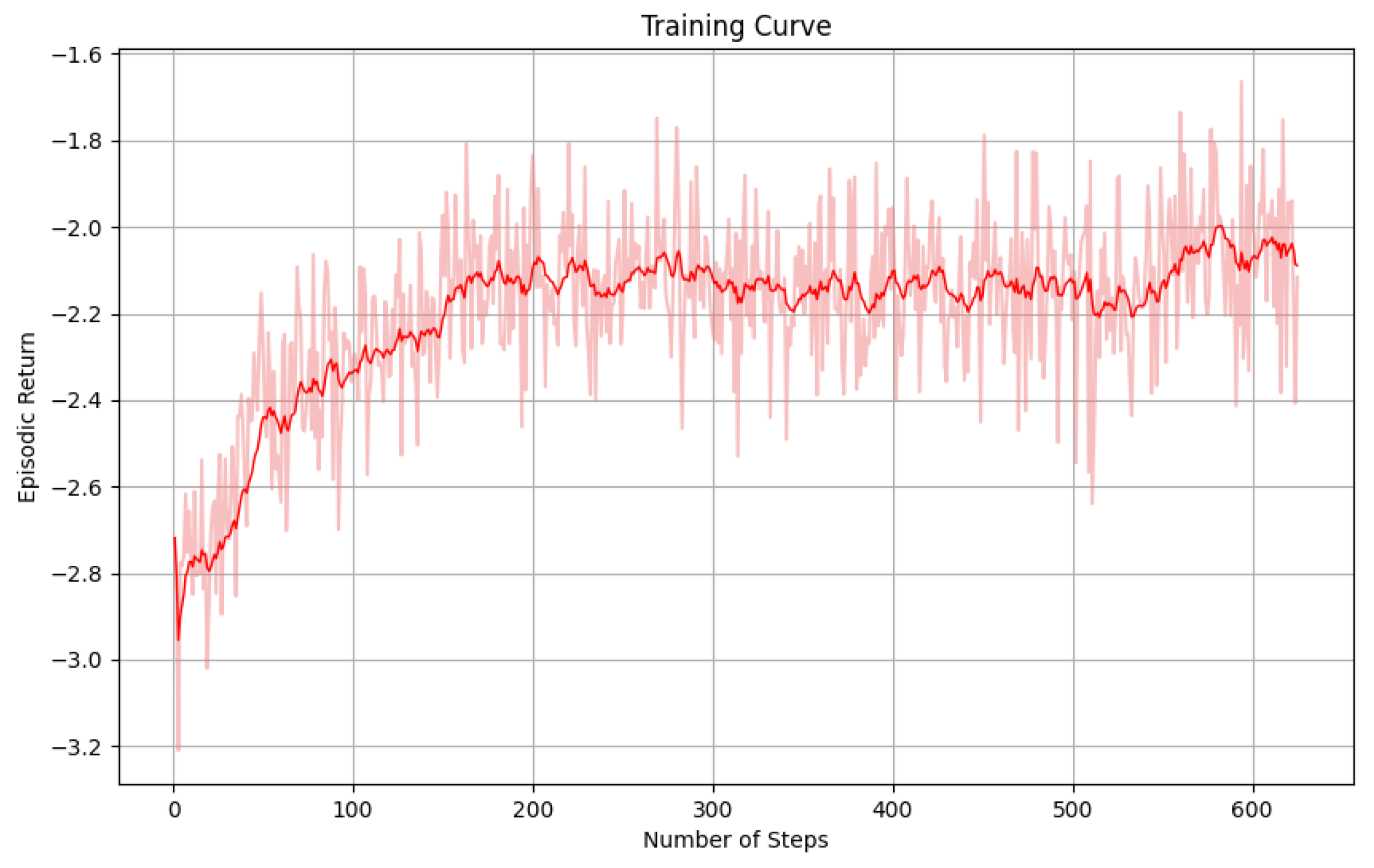 Sensors 25 01428 g009