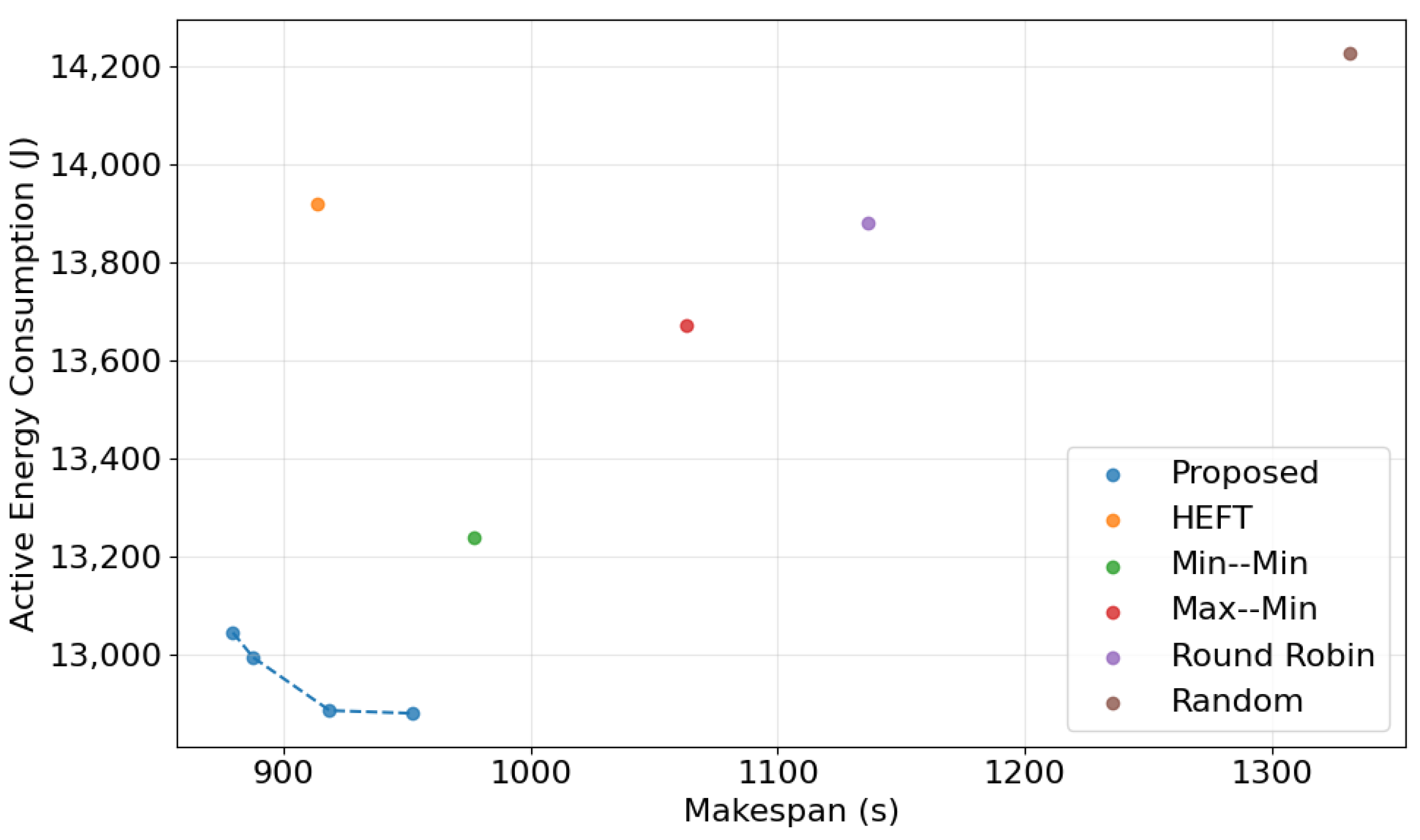 Sensors 25 01428 g013
