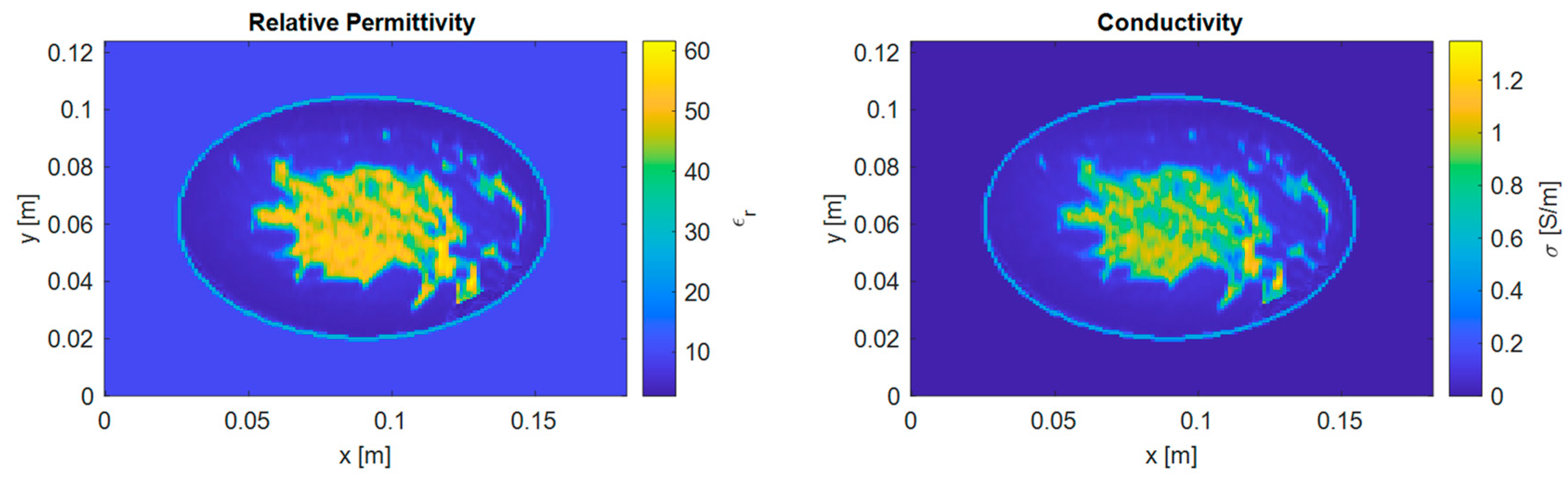 Sensors 25 01429 g004