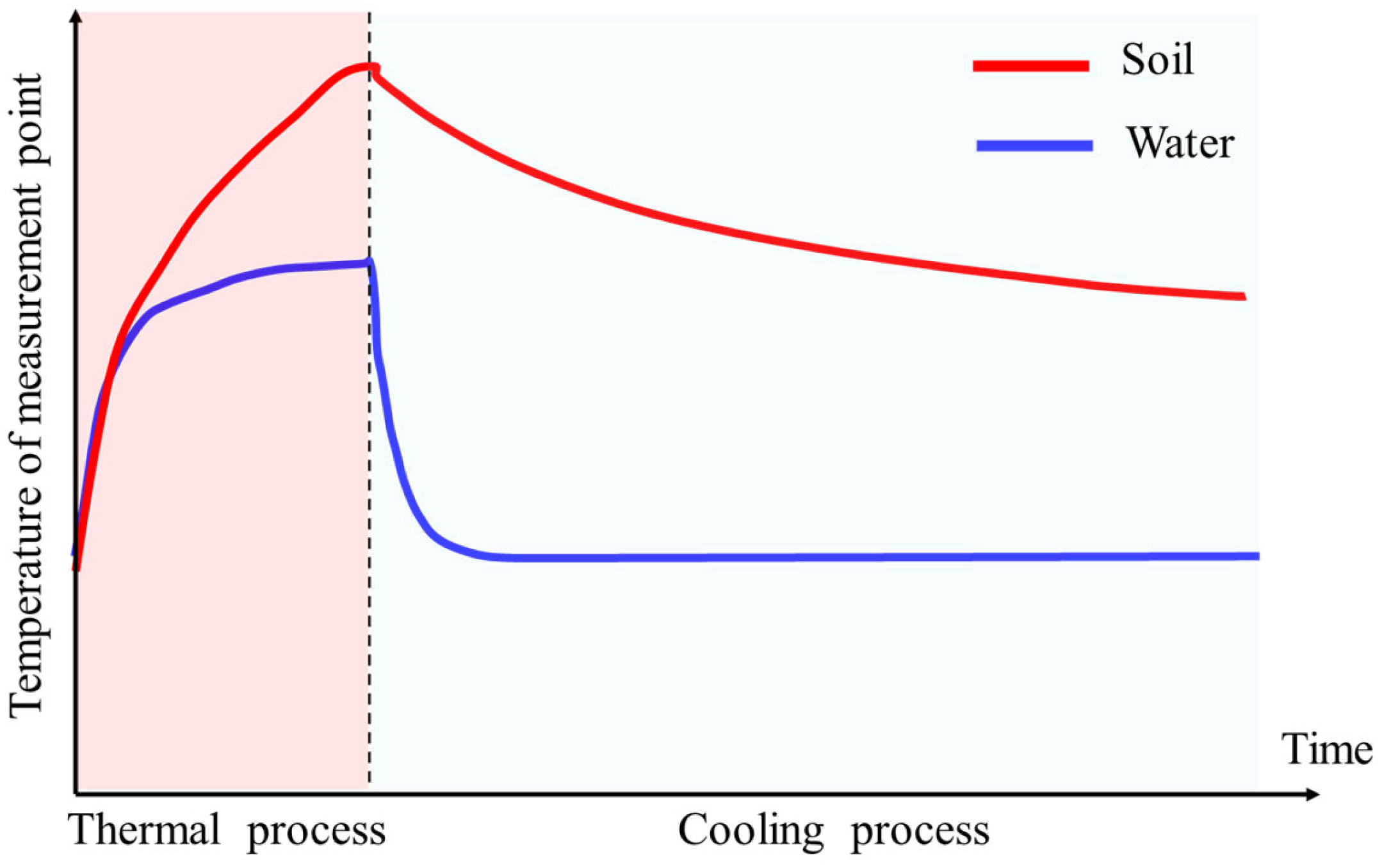 Sensors 25 01430 g001
