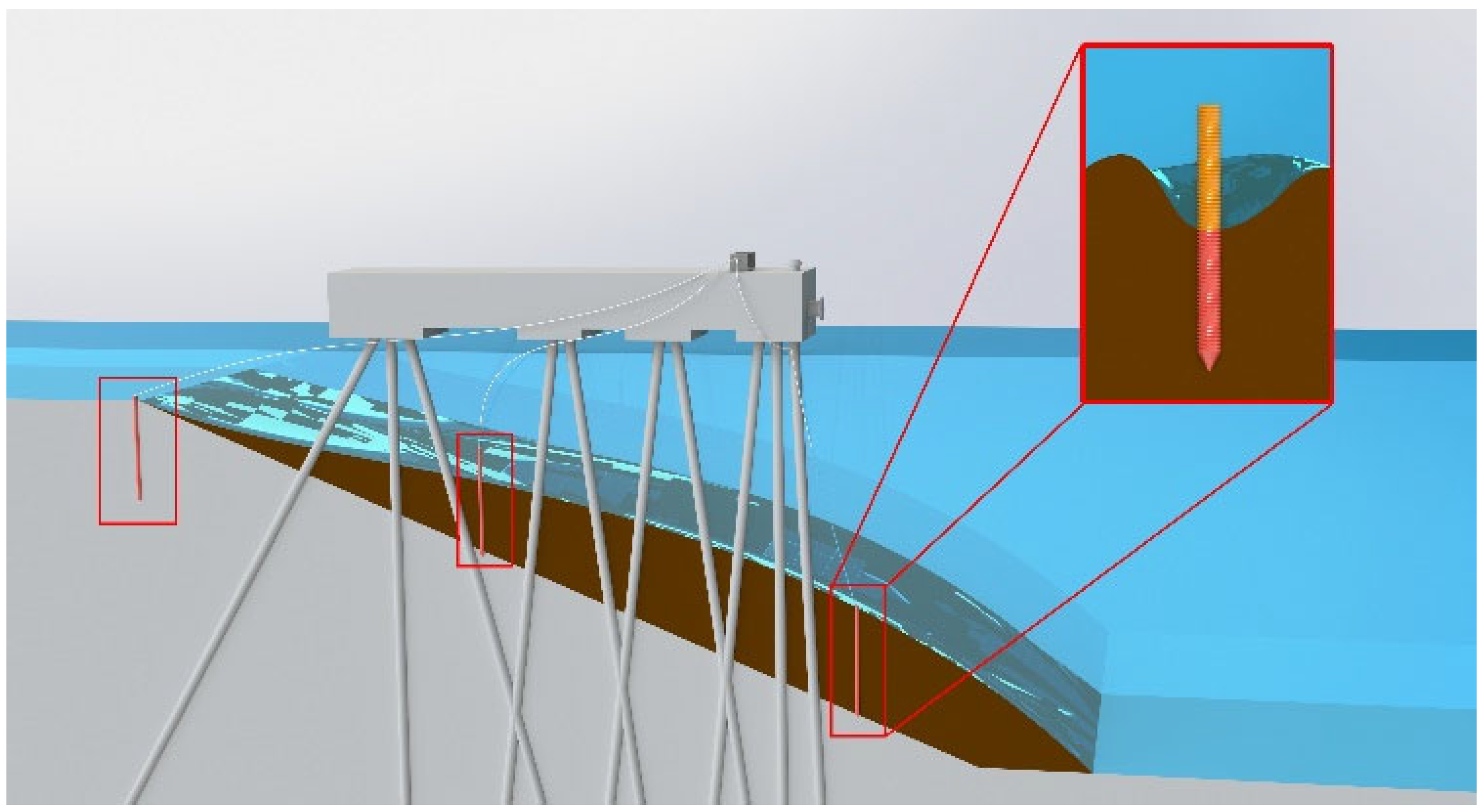Sensors 25 01430 g002