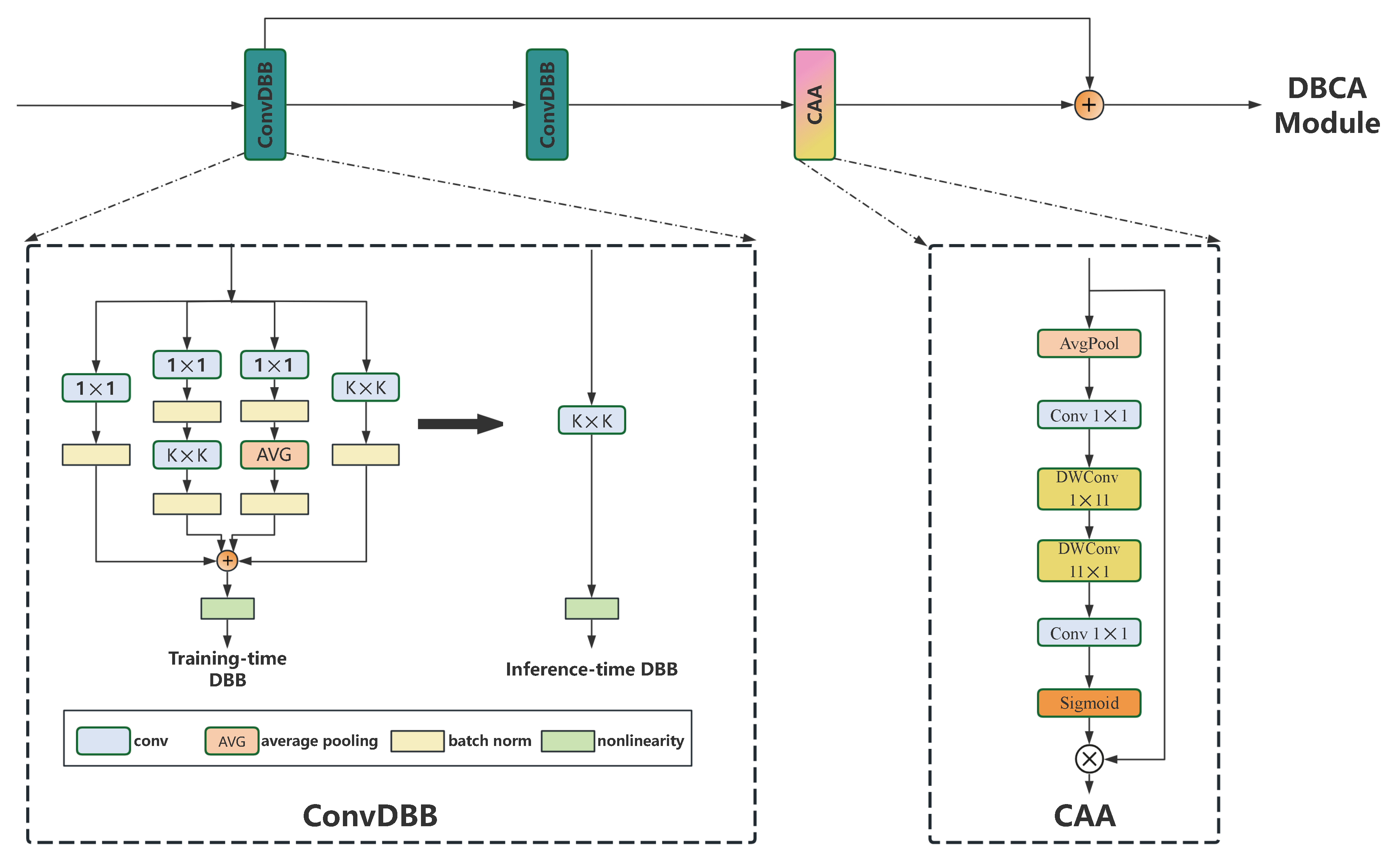 Sensors 25 01433 g002