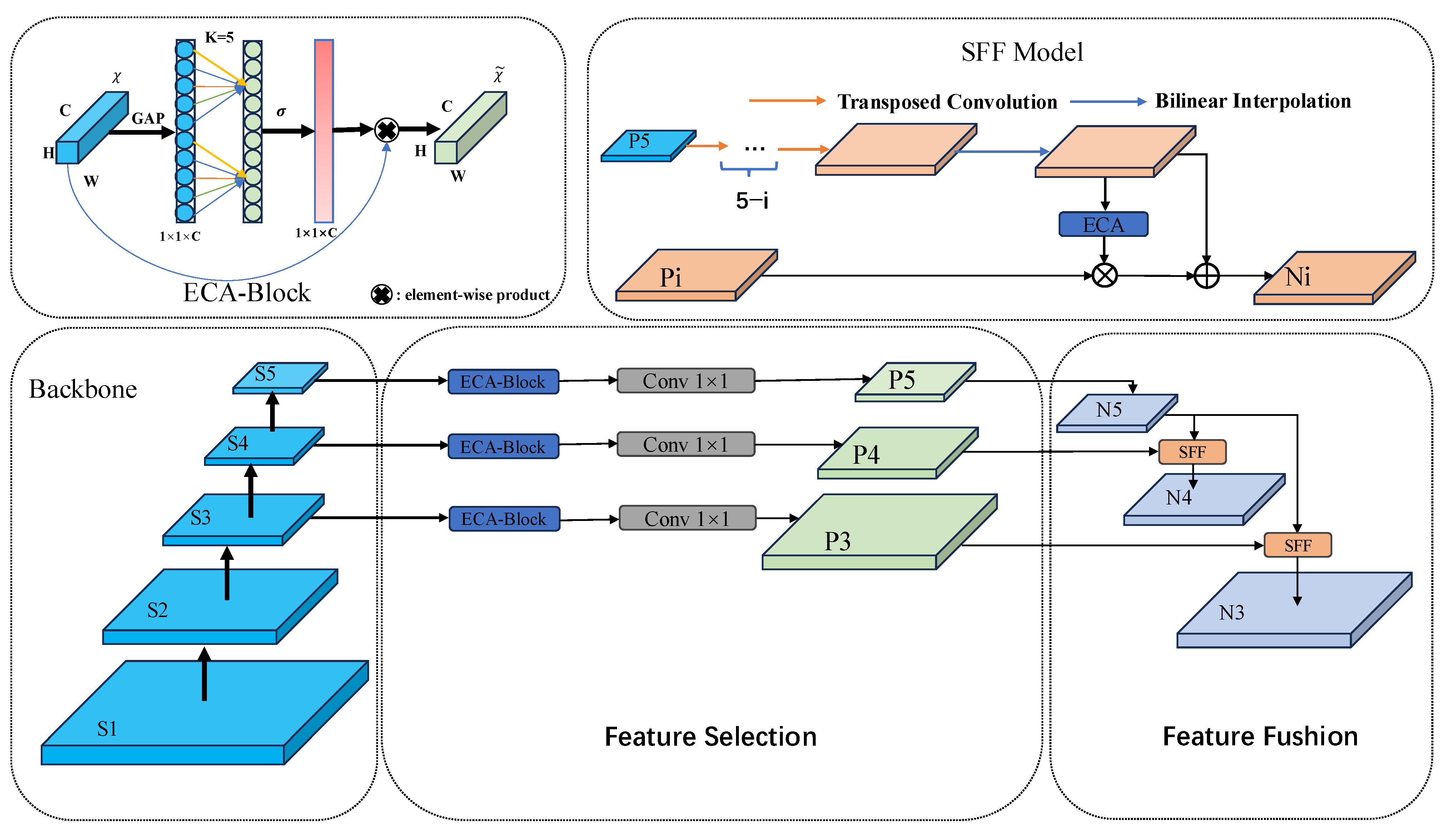 Sensors 25 01433 g004