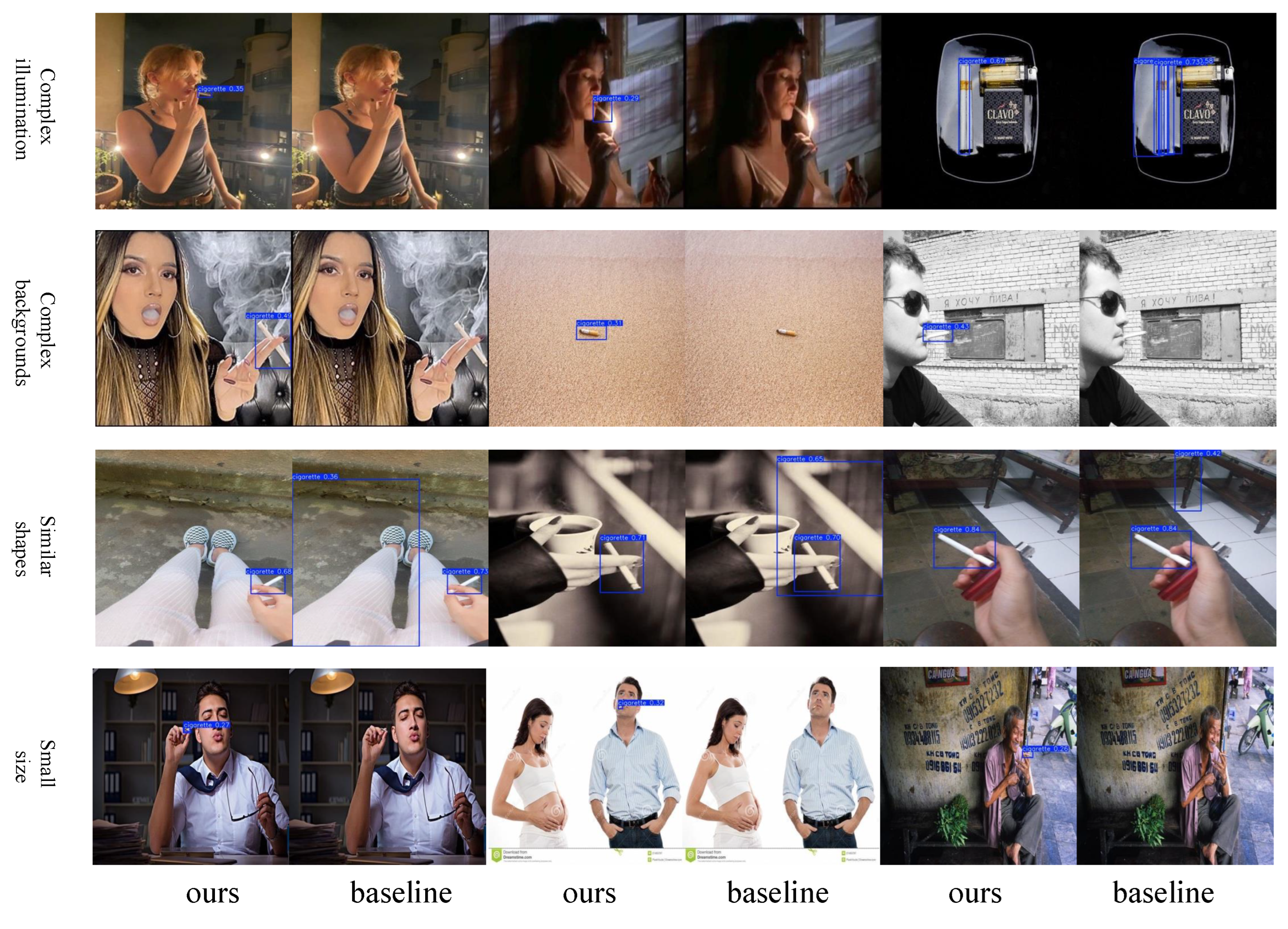 Sensors 25 01433 g009