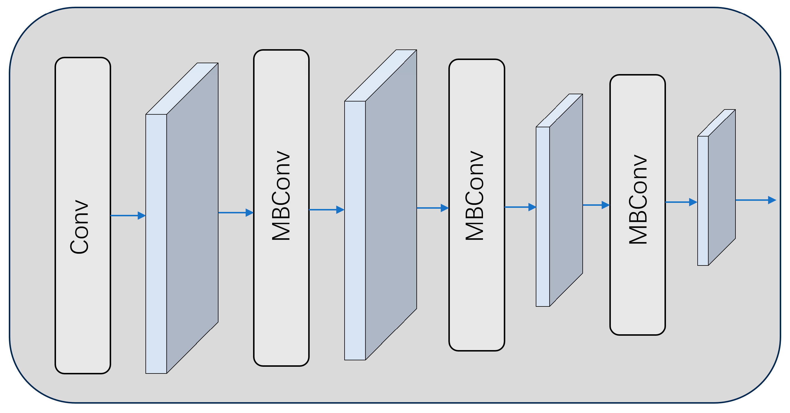 Sensors 25 01435 g004