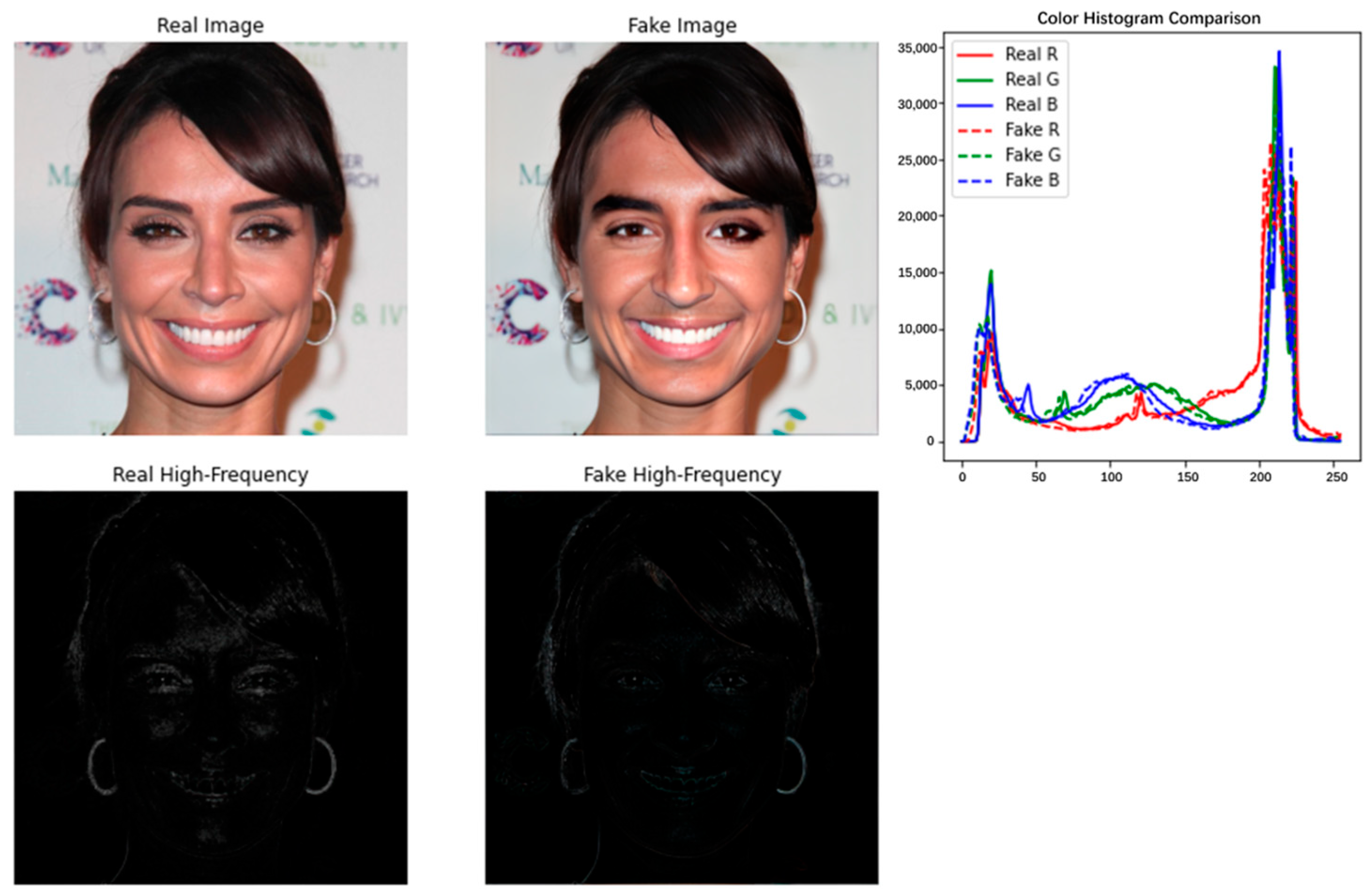 Sensors 25 01435 g005