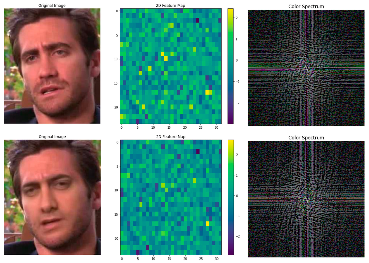 Sensors 25 01435 g006