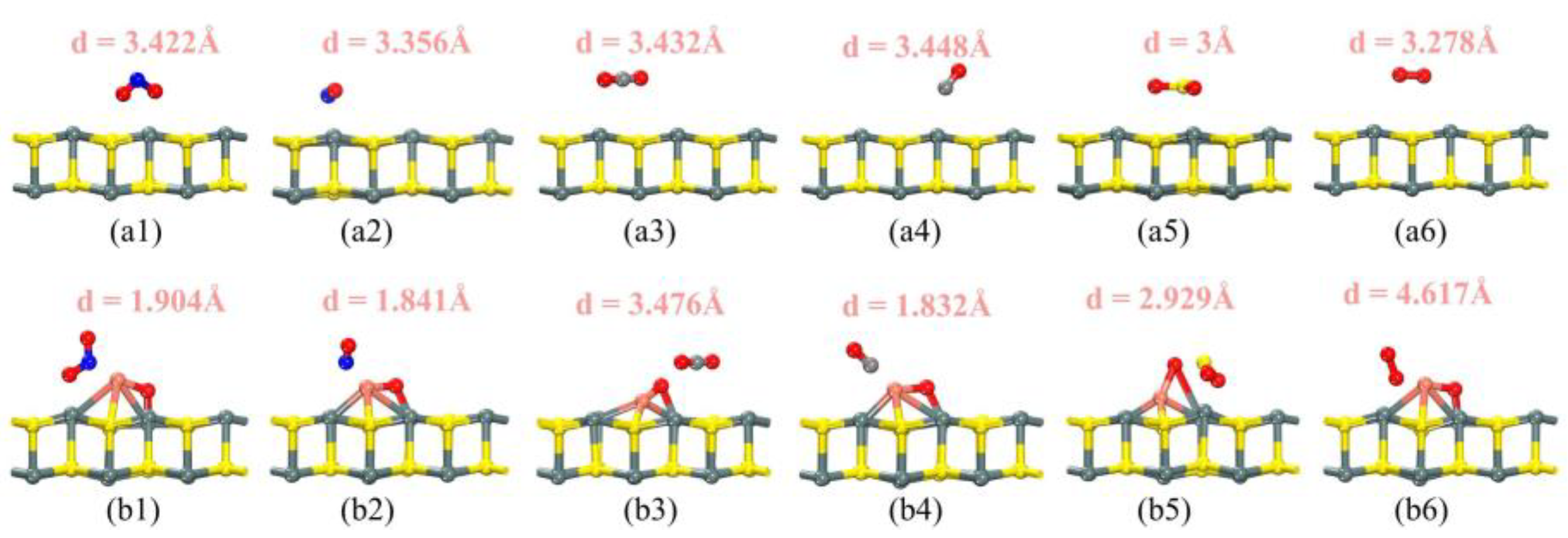 Sensors 25 01439 g003