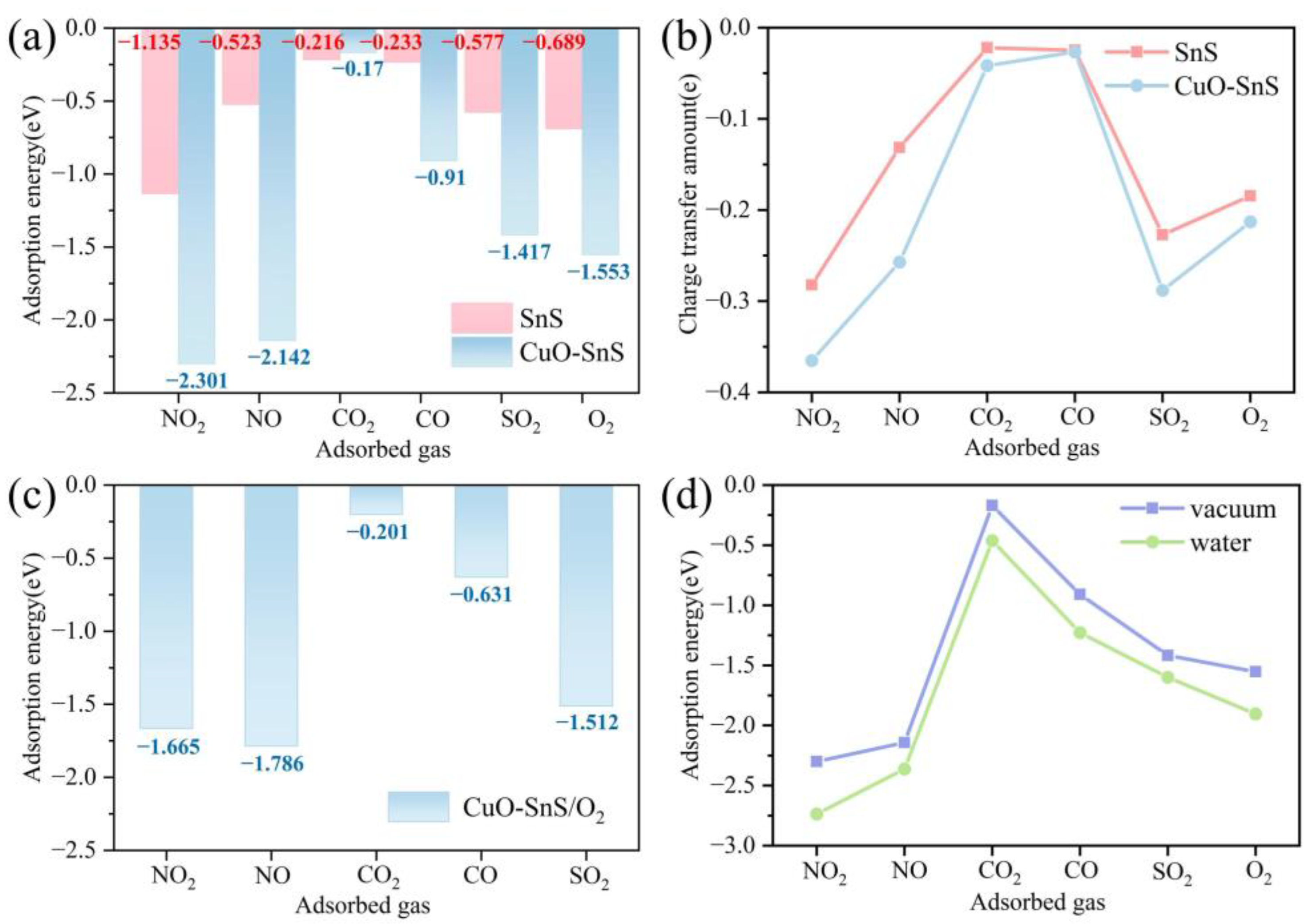 Sensors 25 01439 g004
