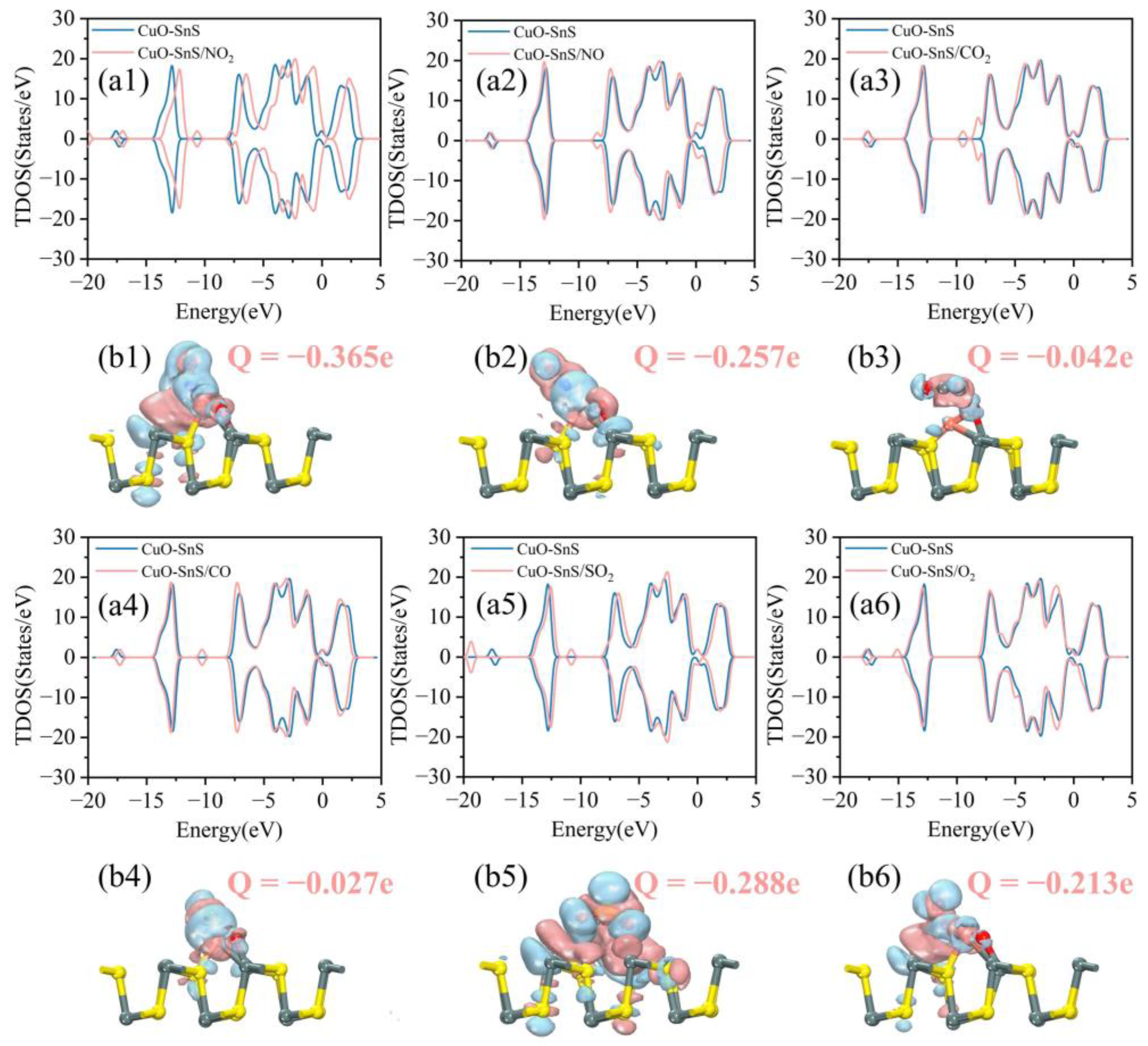 Sensors 25 01439 g005