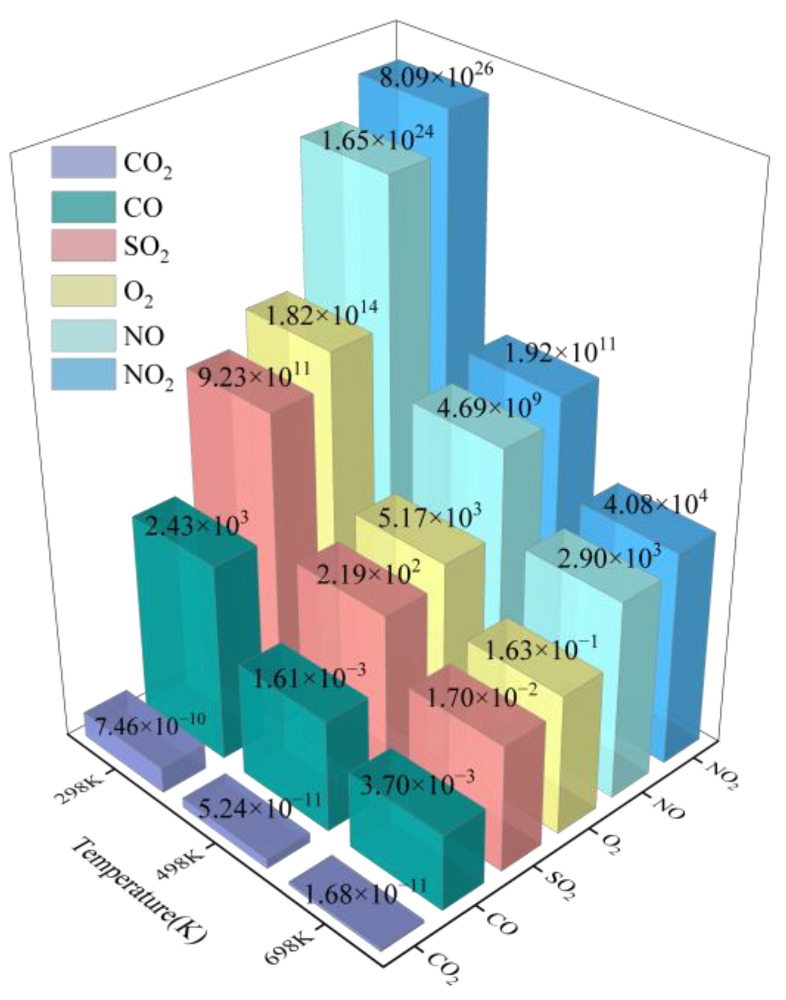 Sensors 25 01439 g009