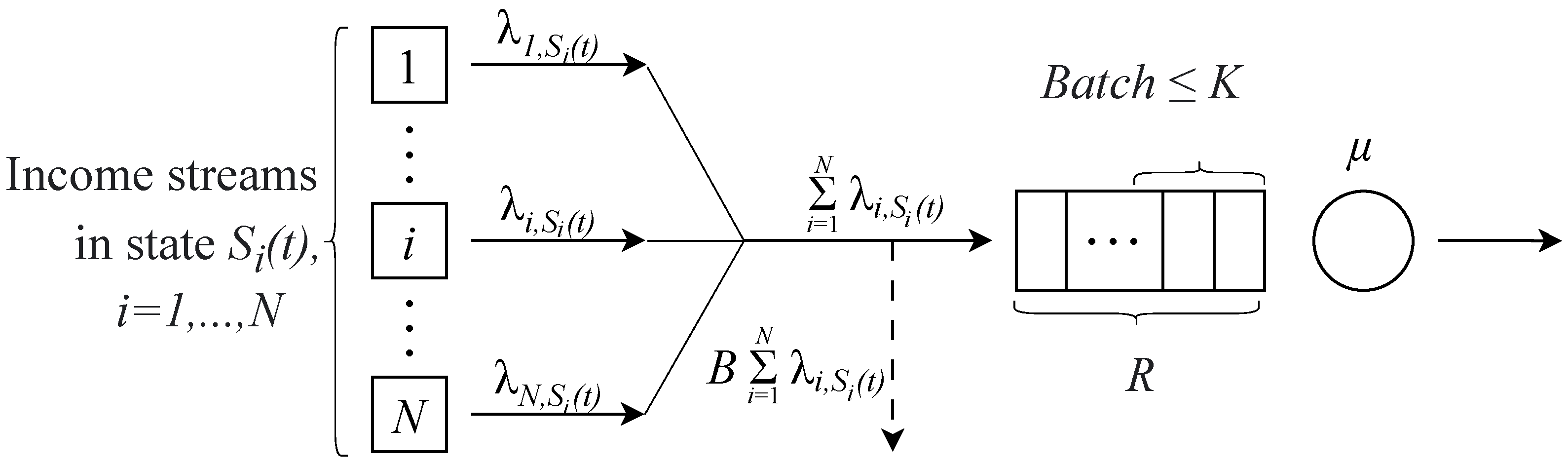 Sensors 25 01440 g001
