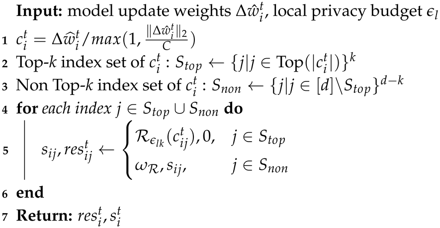 Sensors 25 01441 i001