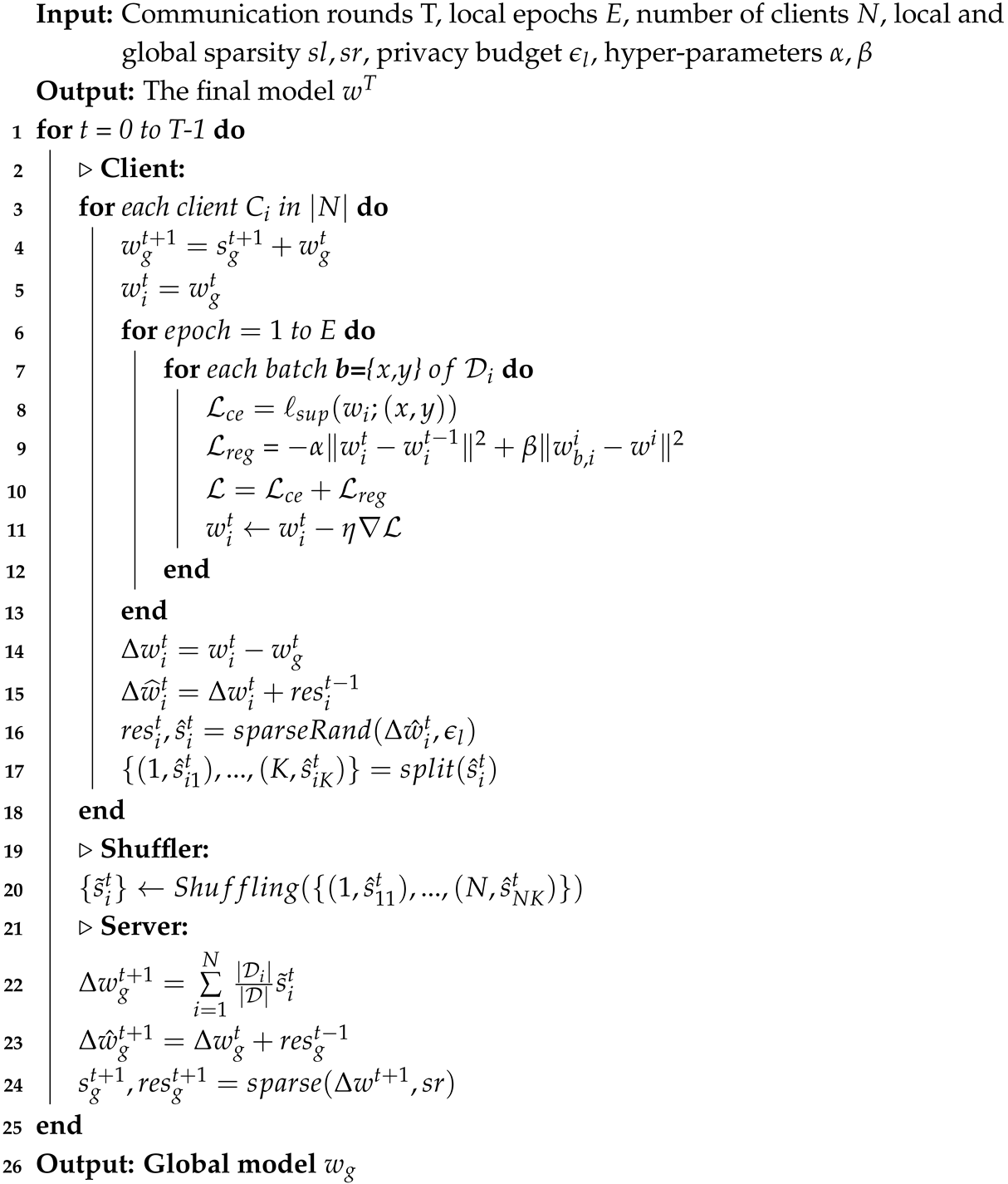 Sensors 25 01441 i002