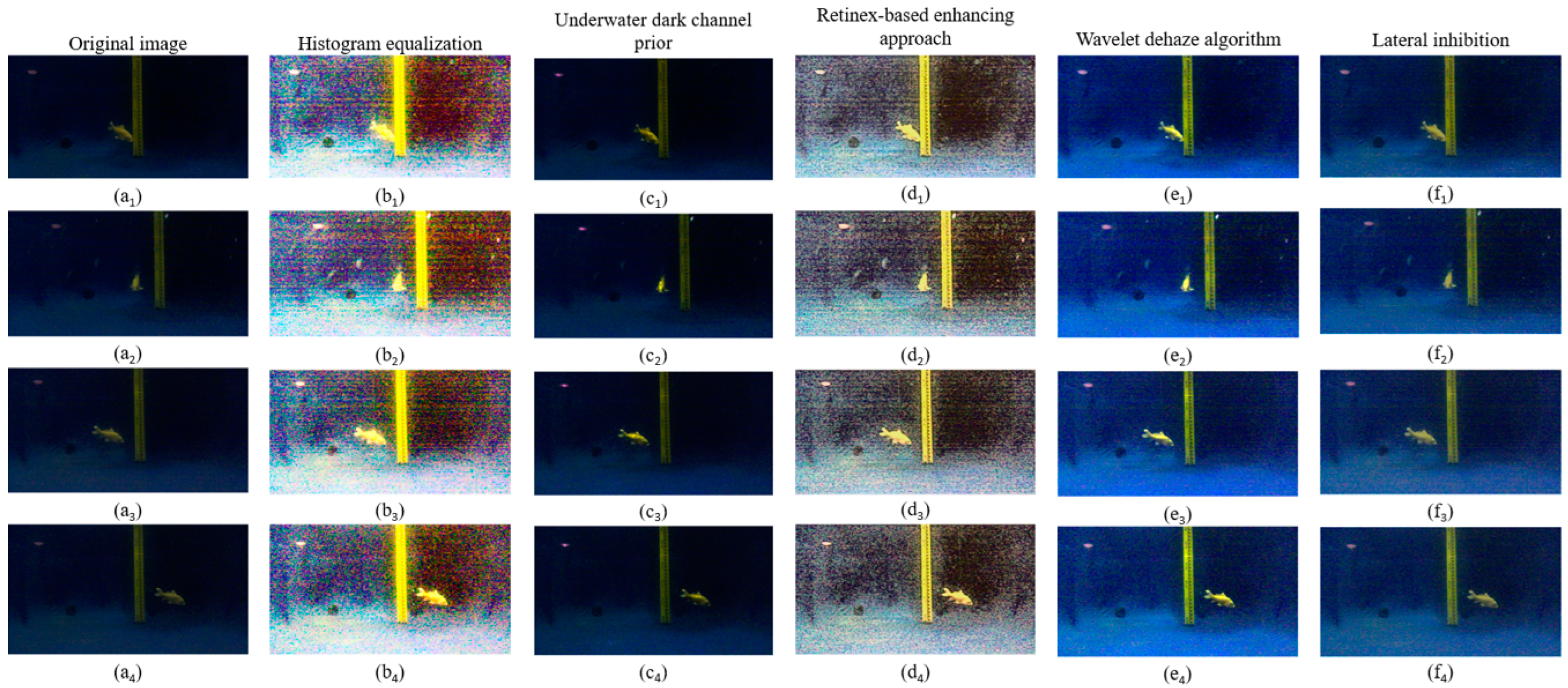 Sensors 25 01443 g003