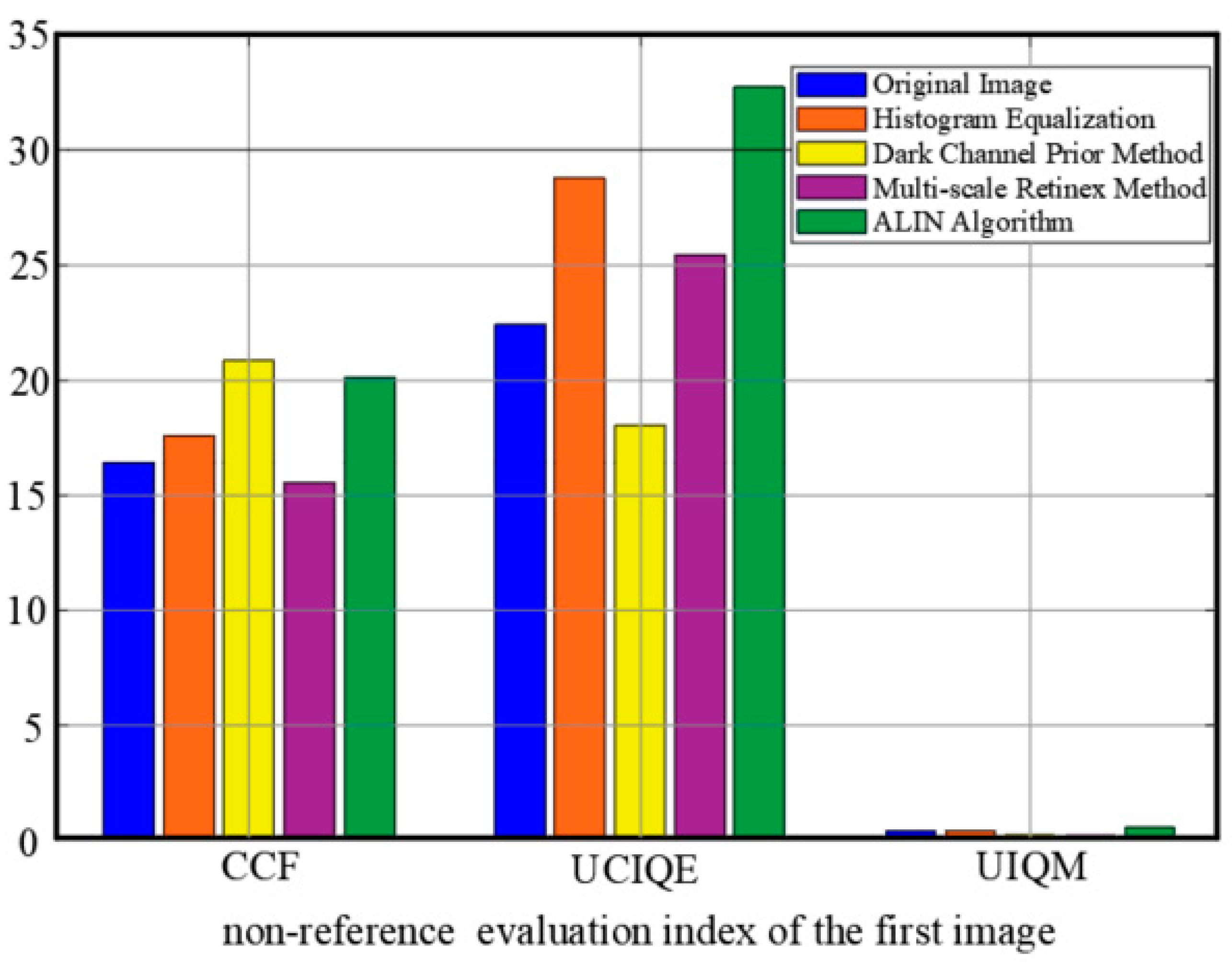 Sensors 25 01443 g006
