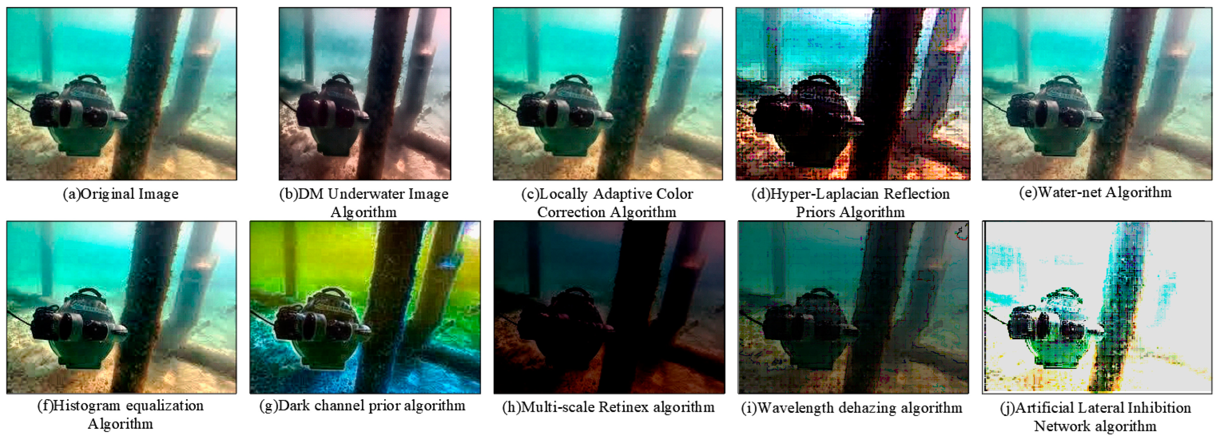 Sensors 25 01443 g008