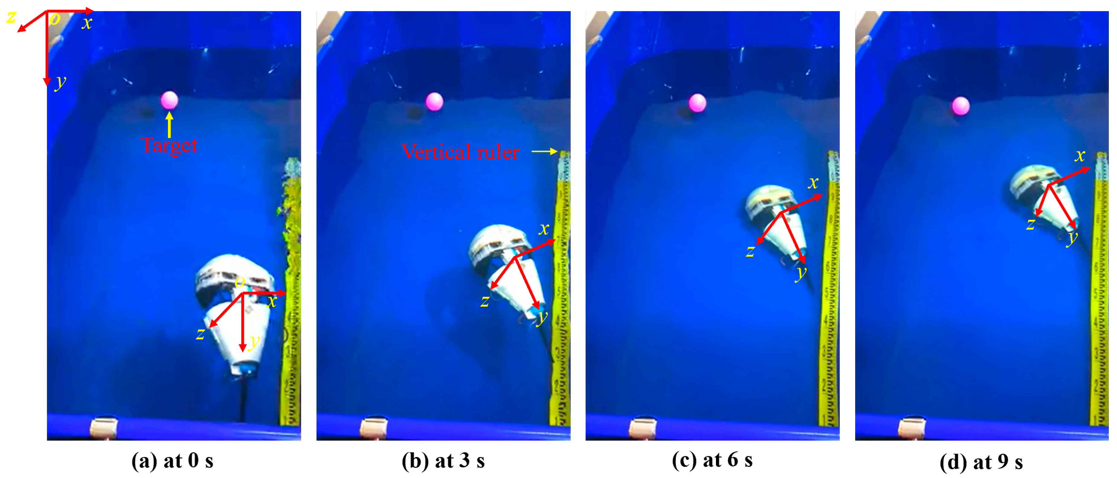 Sensors 25 01443 g011