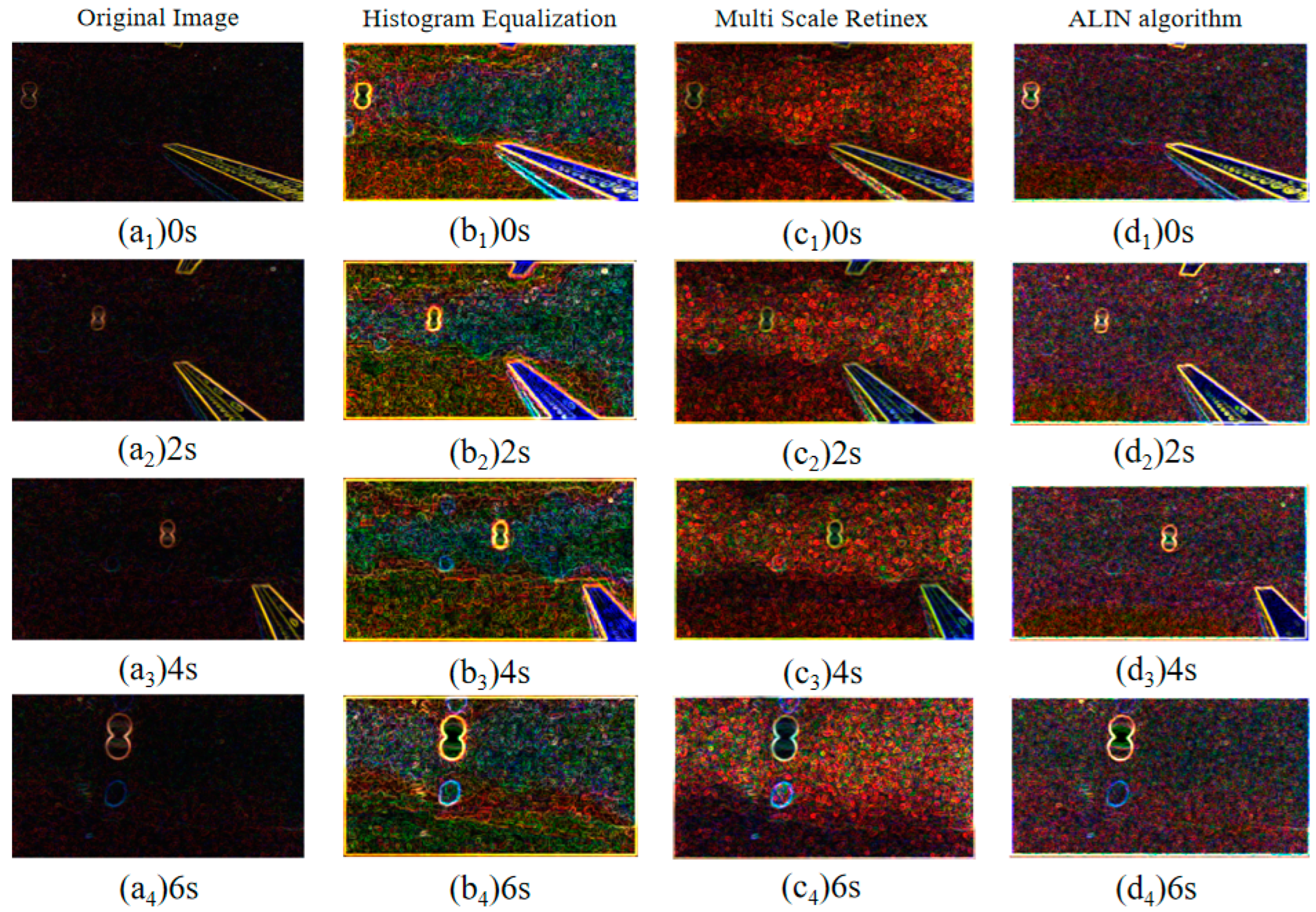 Sensors 25 01443 g013