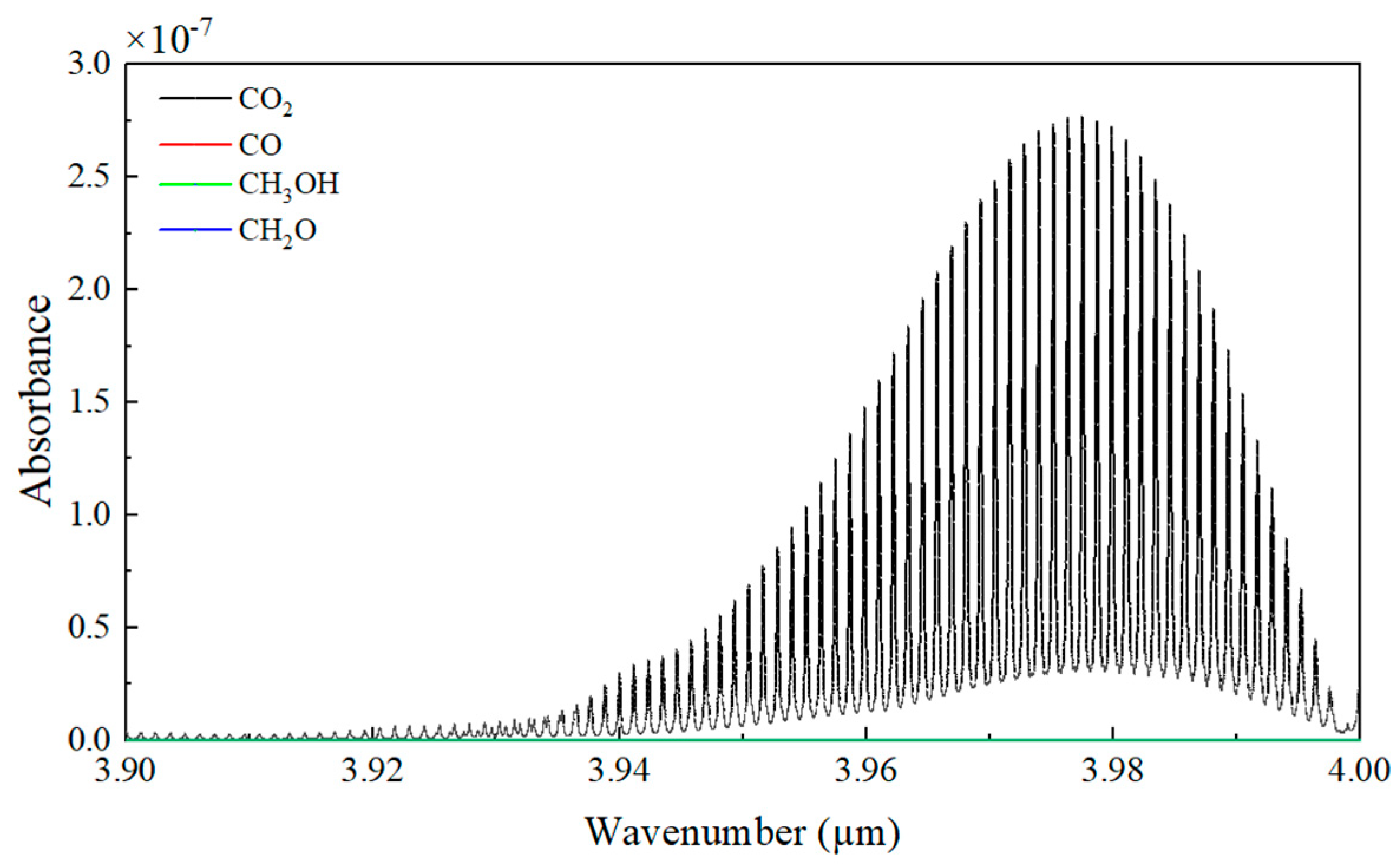 Sensors 25 01445 g002