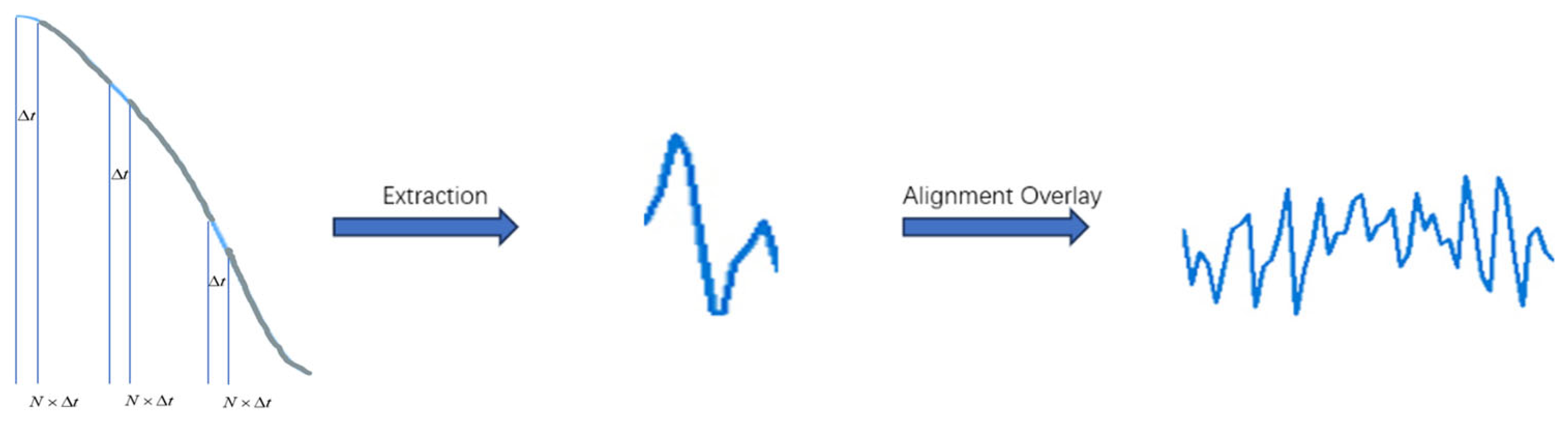 Sensors 25 01446 g003