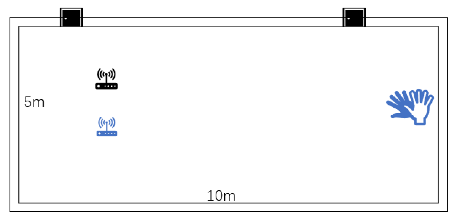 Sensors 25 01446 g006