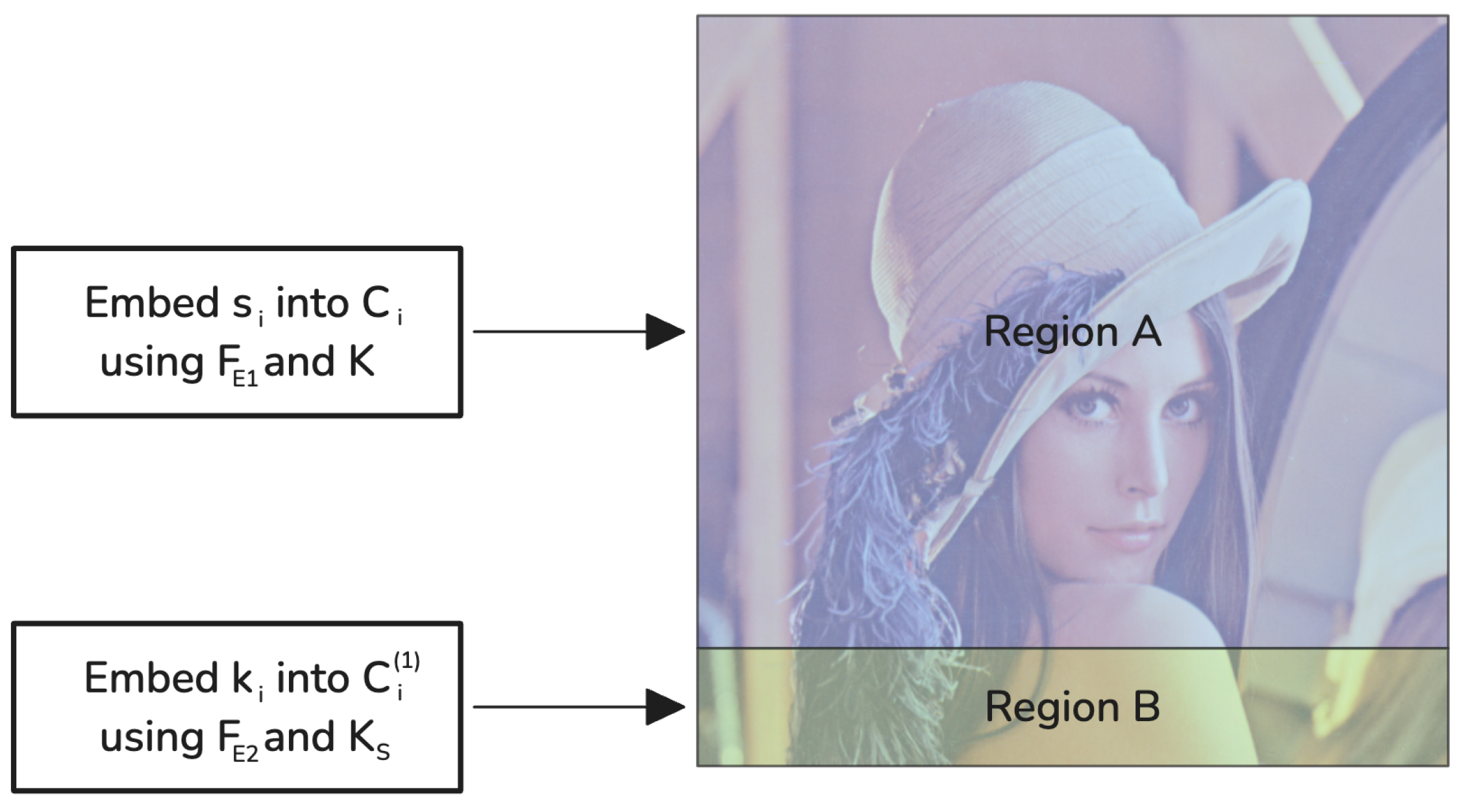 Sensors 25 01448 g003