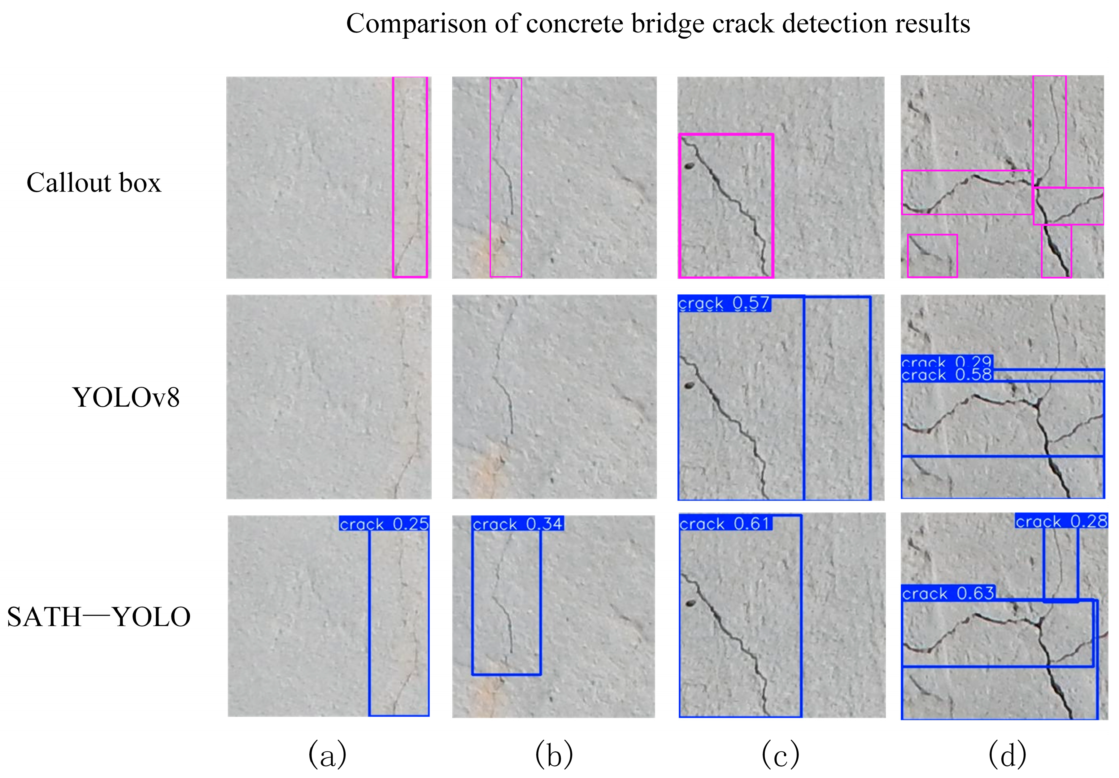 Sensors 25 01449 g010