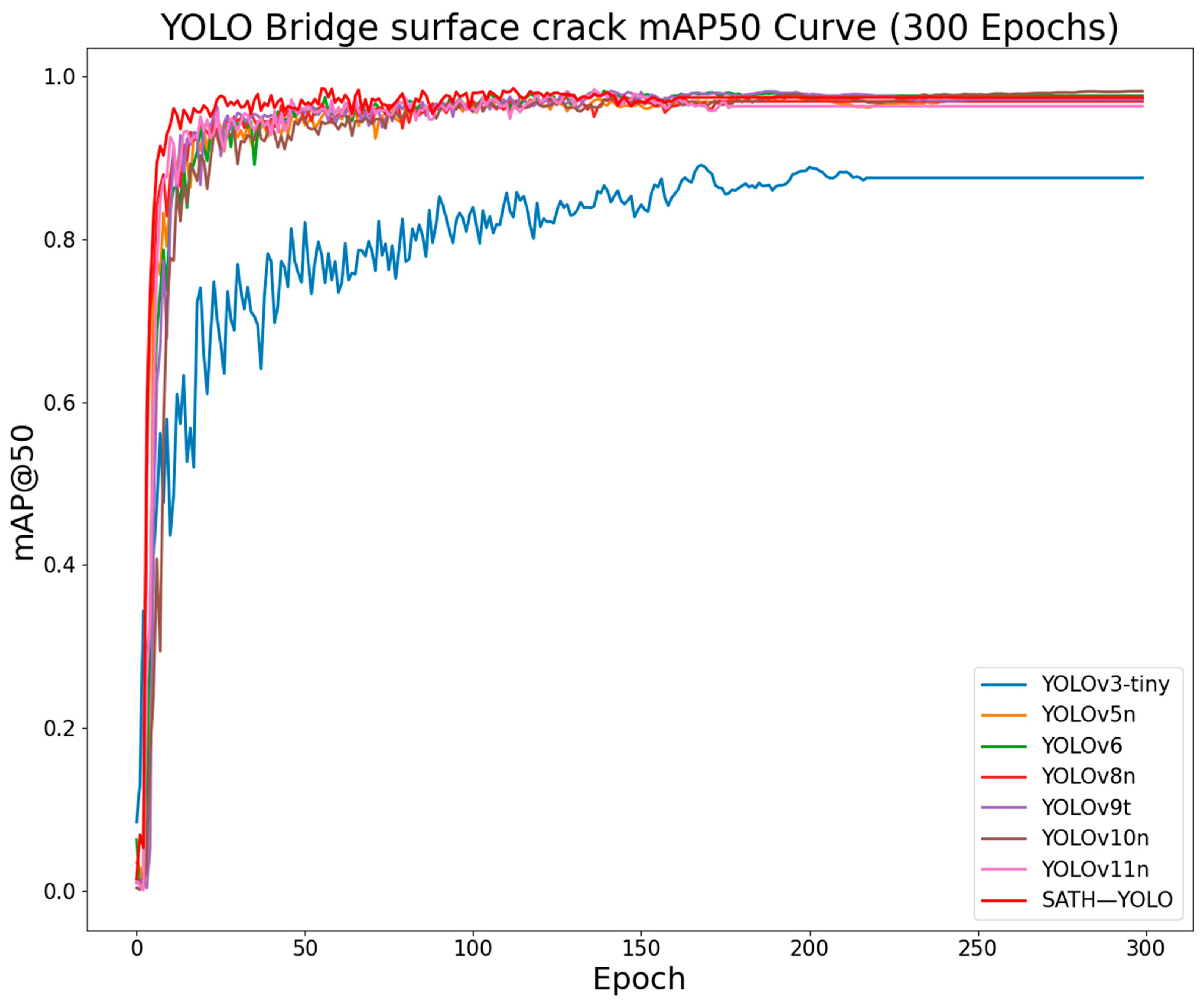 Sensors 25 01449 g012