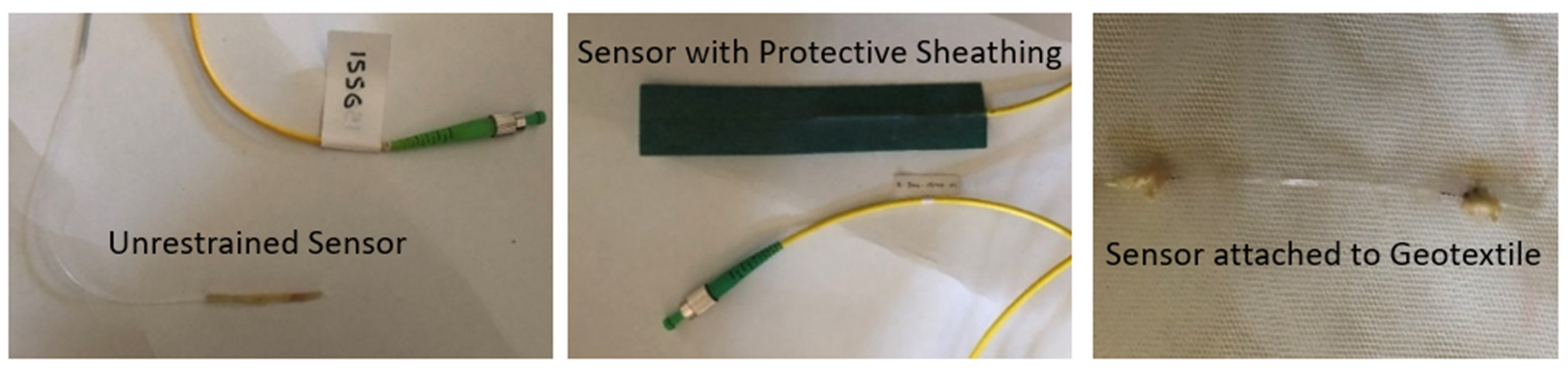 Sensors 25 01450 g002