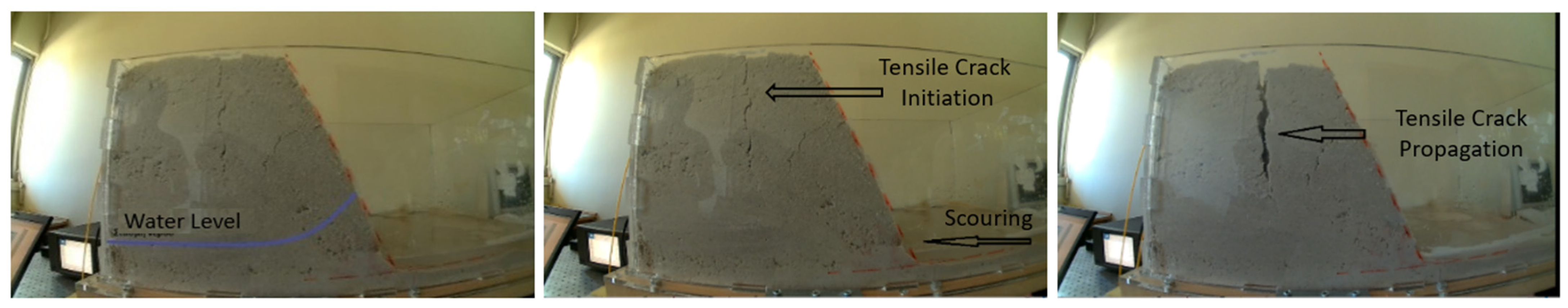 Sensors 25 01450 g007