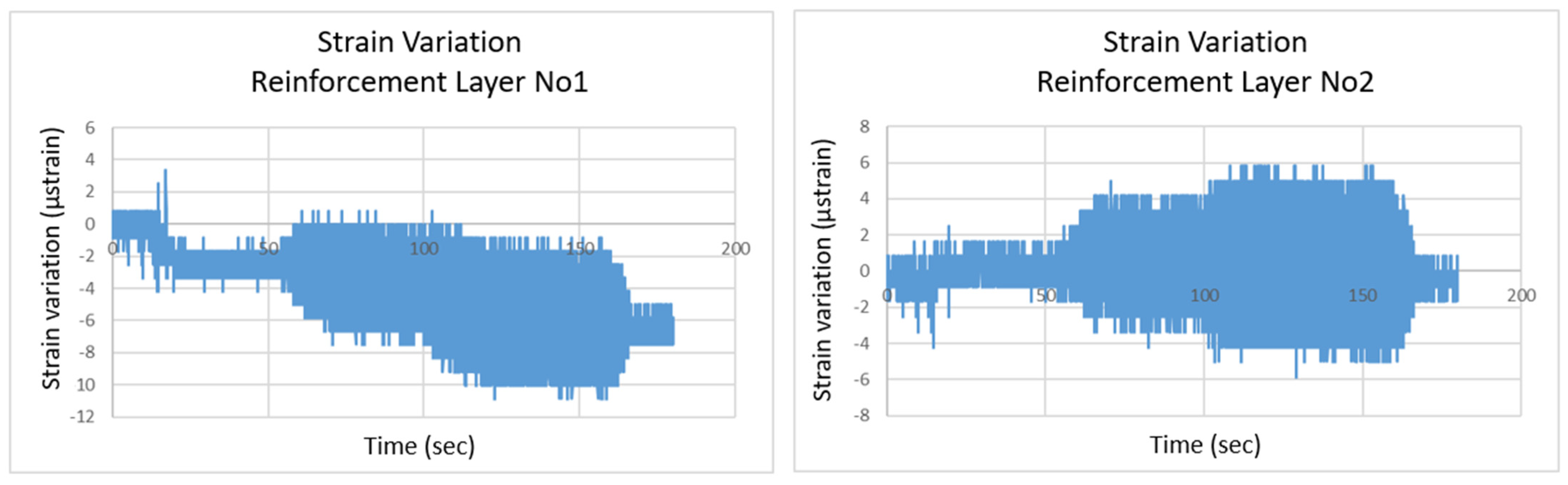 Sensors 25 01450 g010