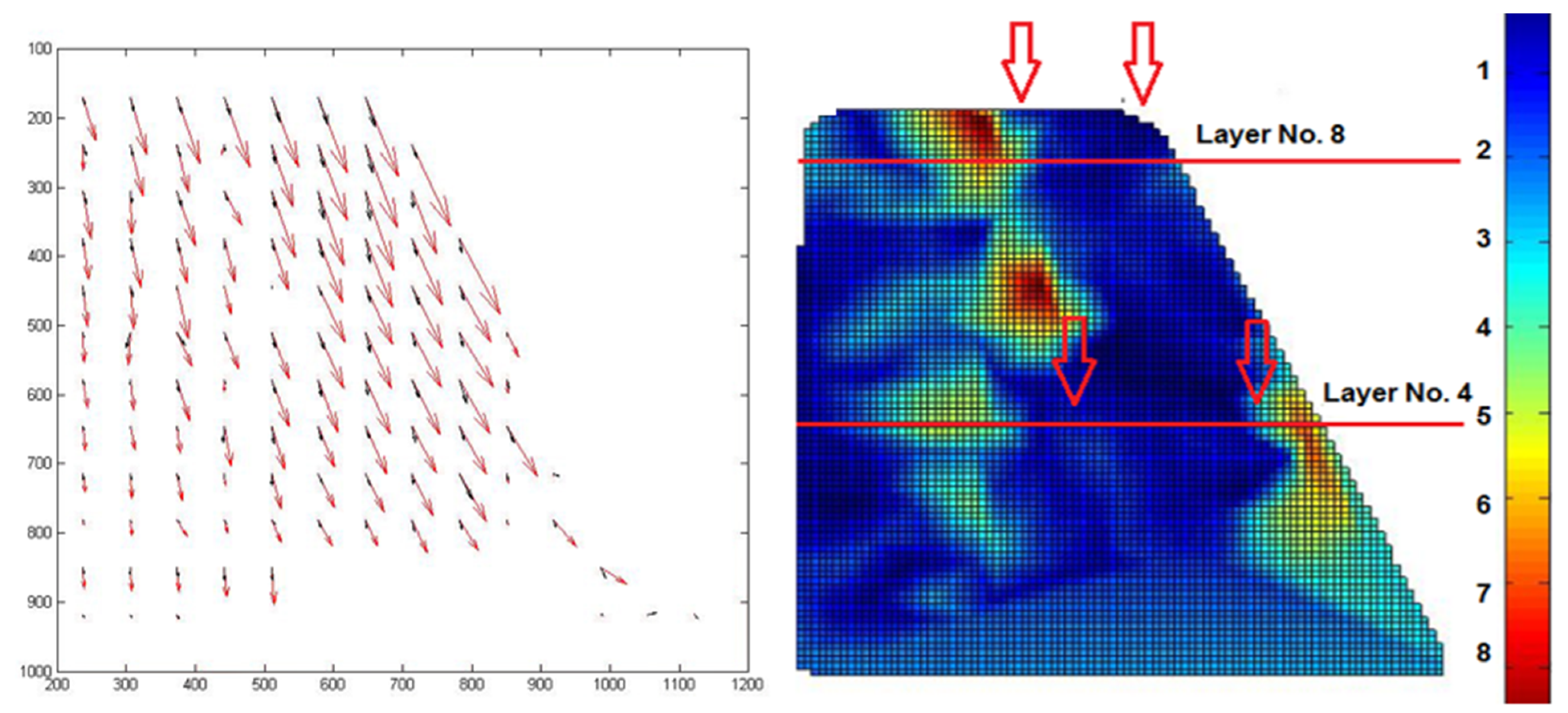 Sensors 25 01450 g014