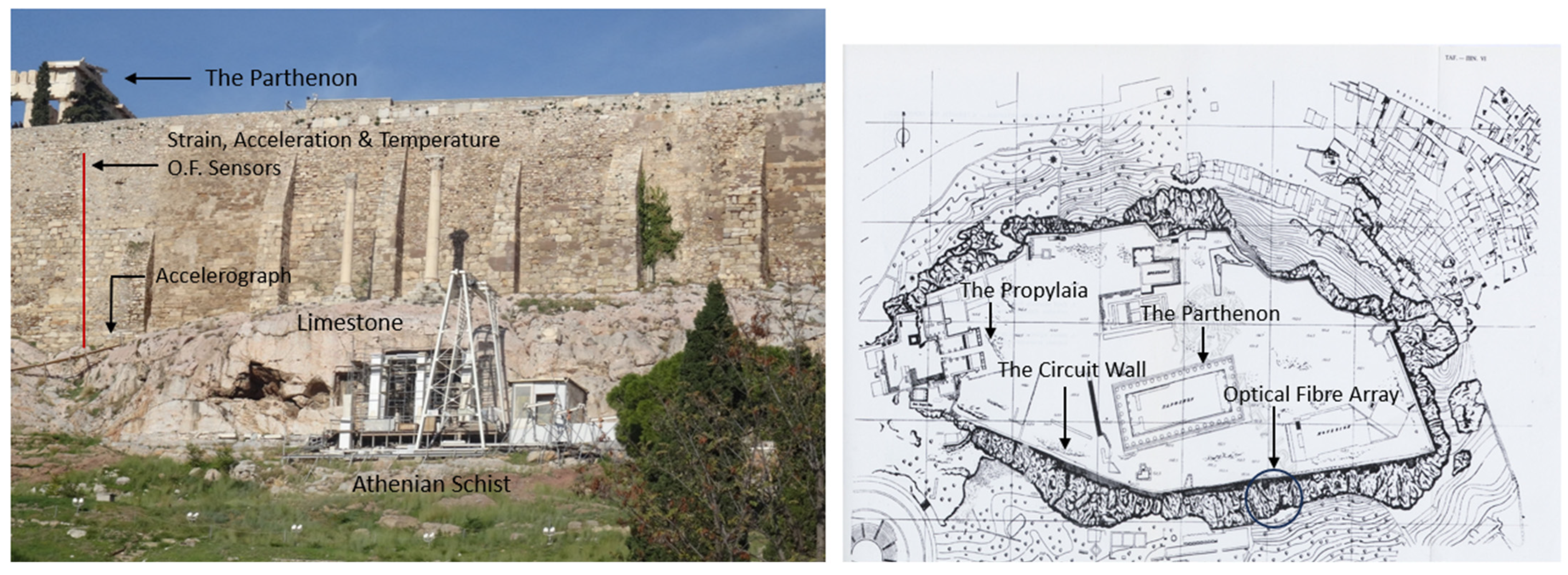 Sensors 25 01450 g017