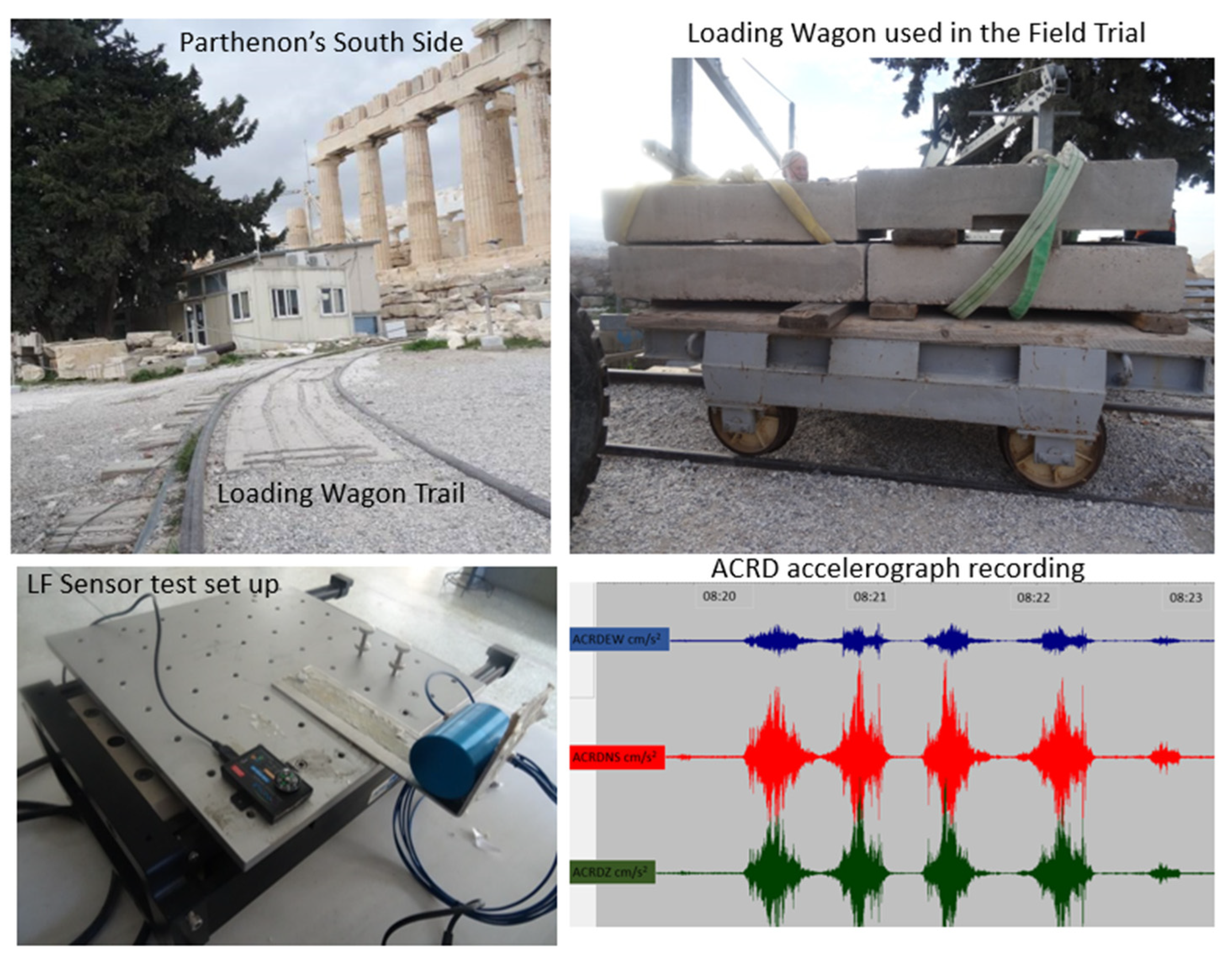 Sensors 25 01450 g025