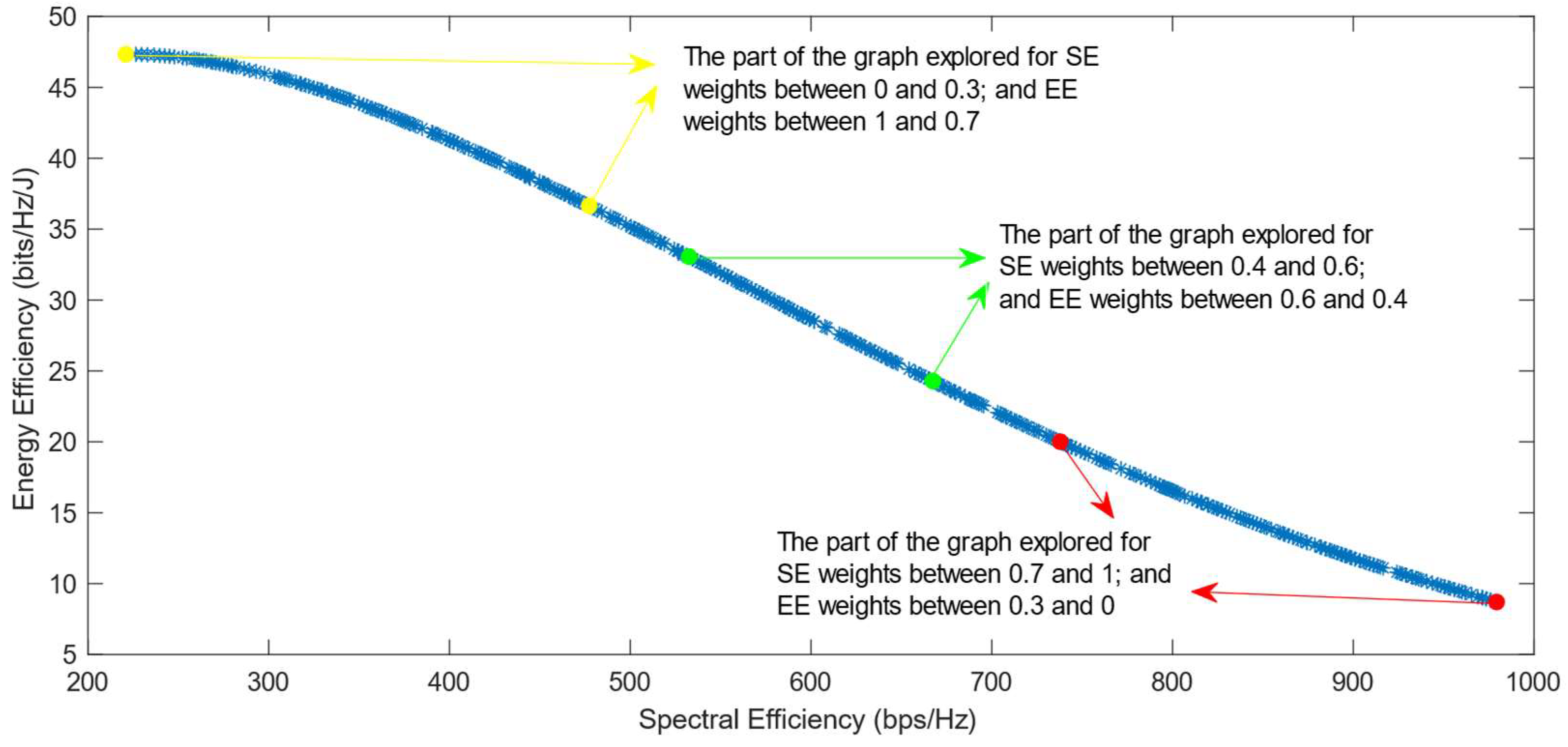 Sensors 25 01451 g011